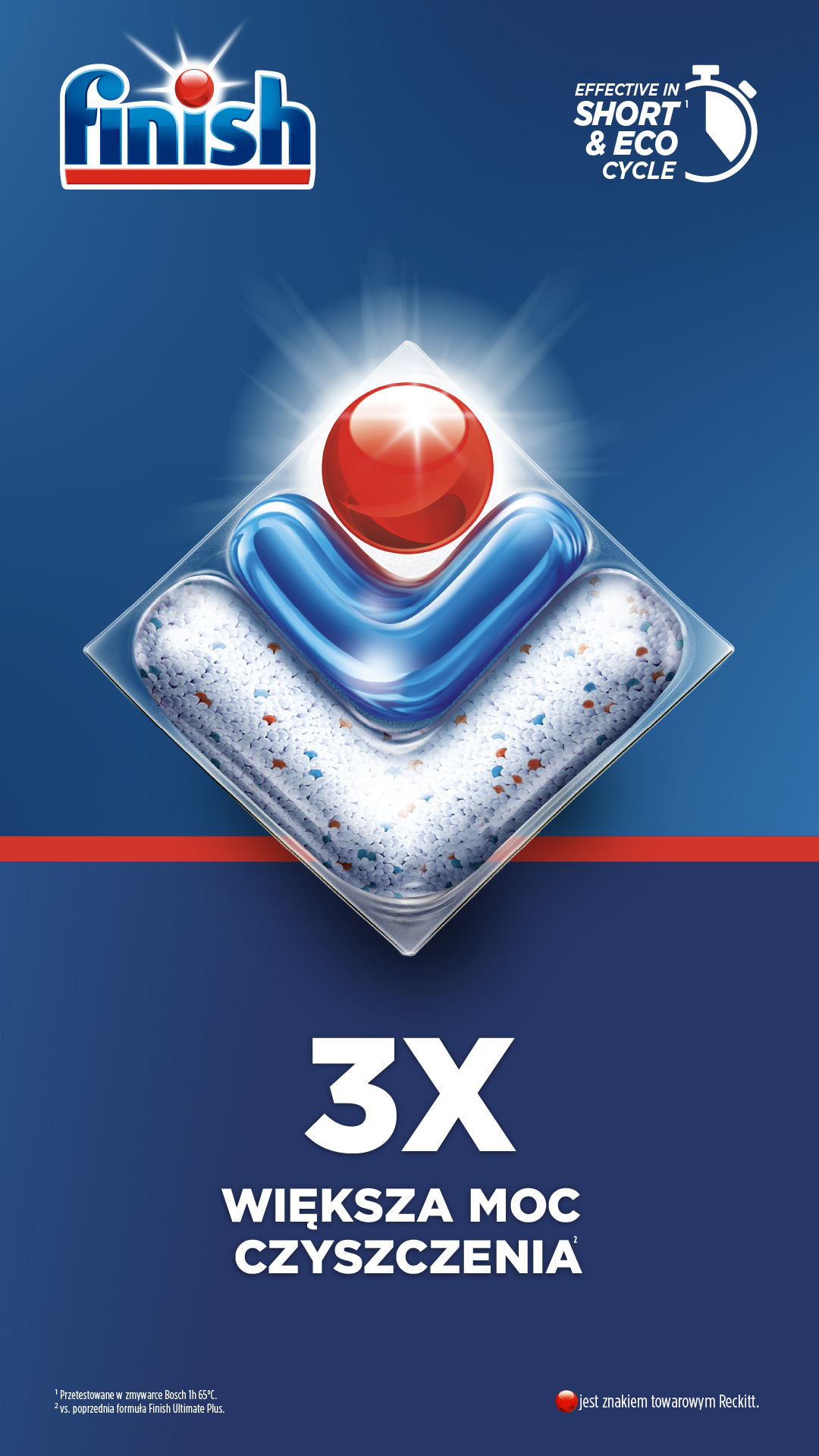Finish Polska Facebook ad