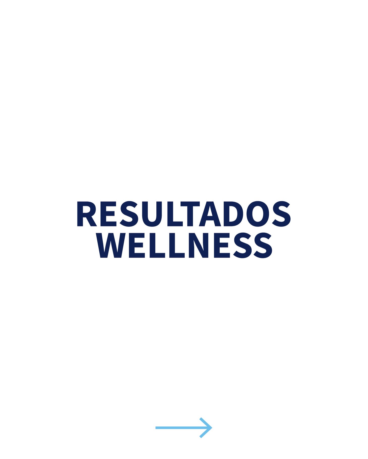 WELLNESS CENTER, medical spa Facebook ad: RESULTADOS QUE SE VEN.