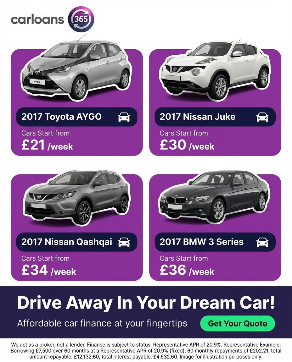 Carloans 365 Facebook ad