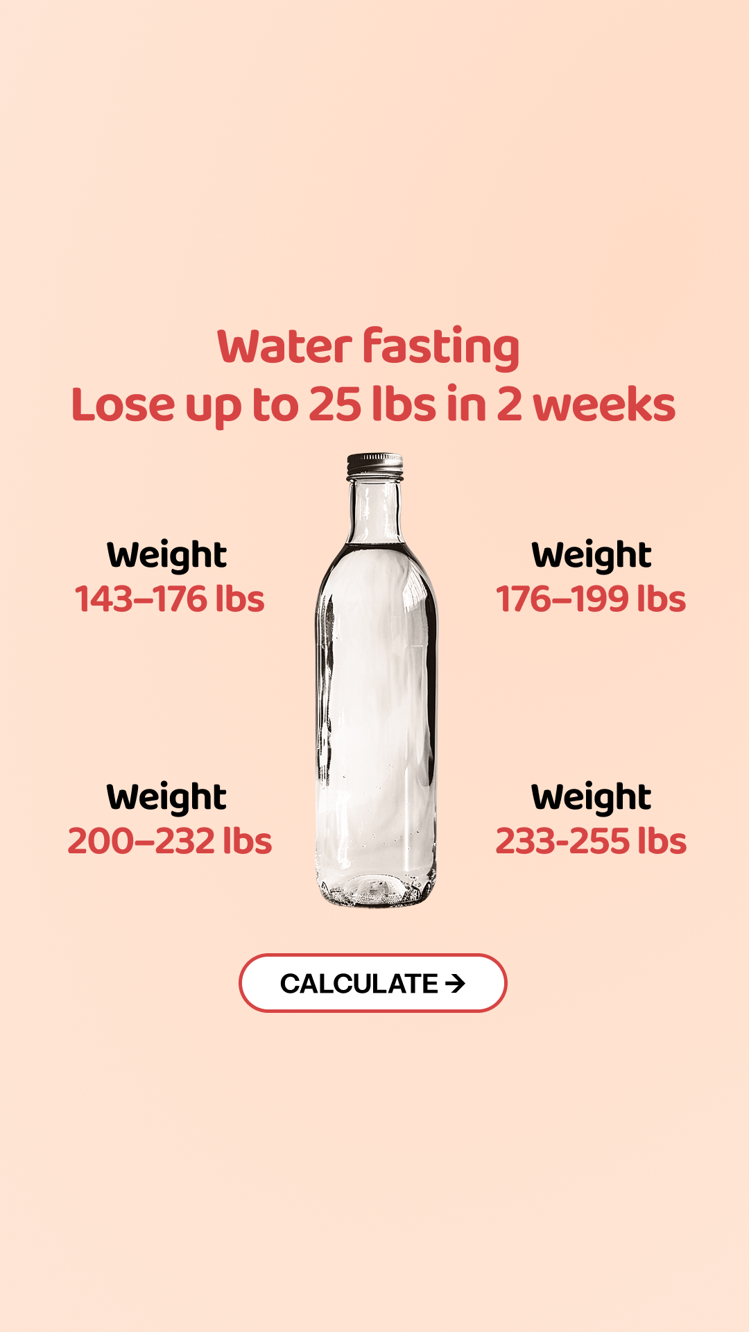 Simple Fasting App Facebook ad