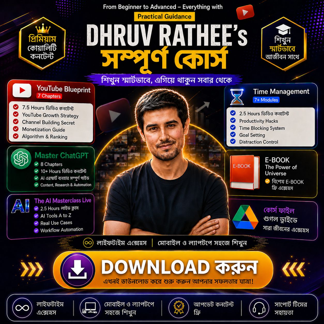 Accurate Digital Facebook ad: এখনও কি আলাদা আলাদা কোর্স কিনে হাজার হাজার…