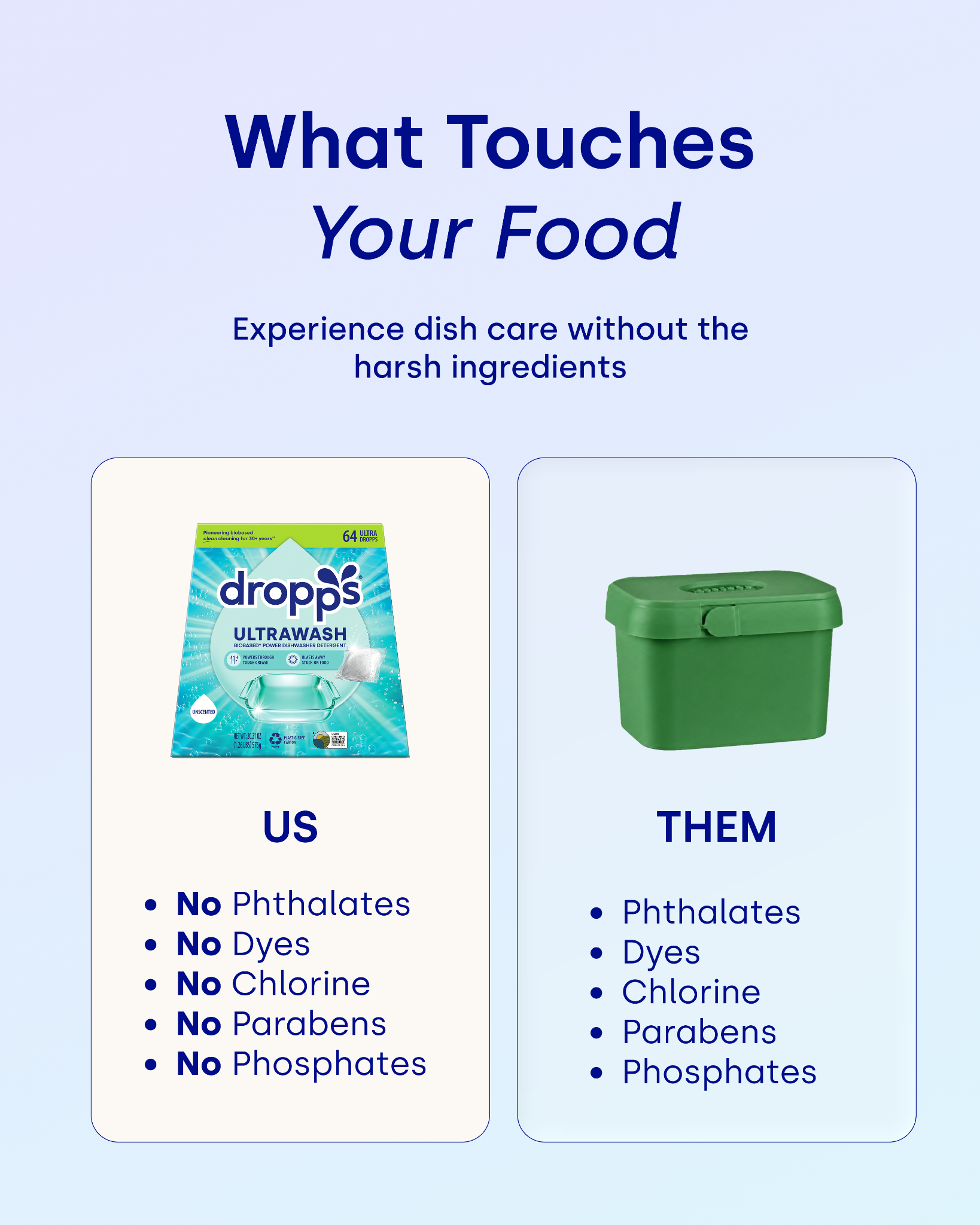 Dropps Facebook ad