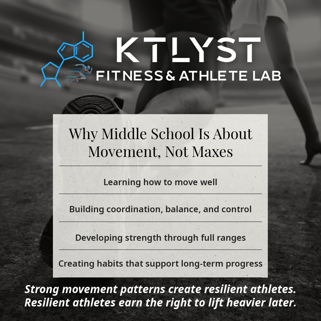Ktlyst Fitness & Athlete Lab Facebook ad: Why Middle School Is About Movement, Not Maxes