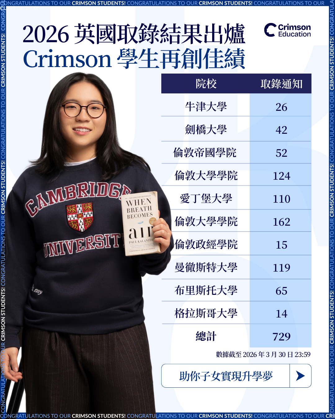 Crimson Education Facebook ad