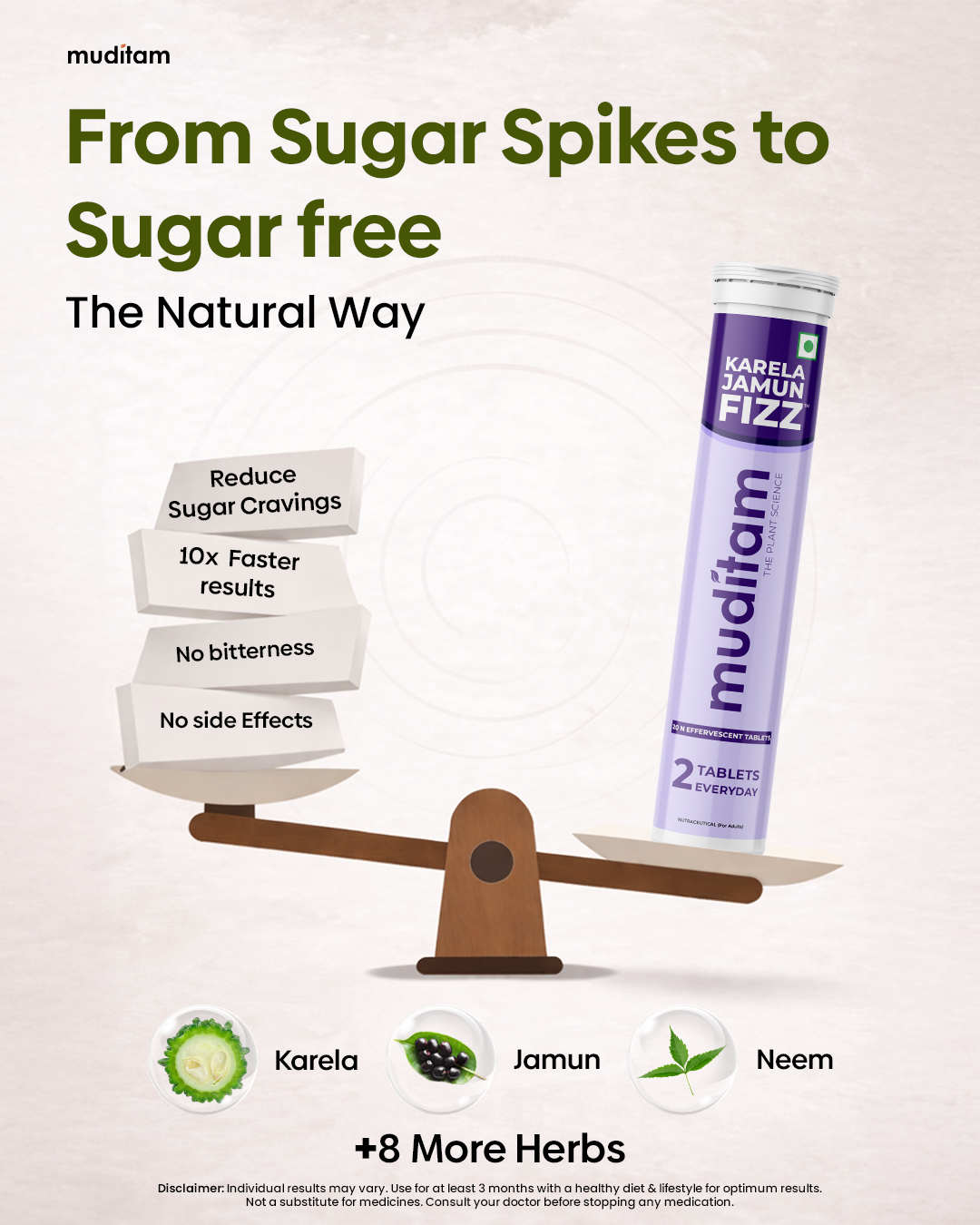 Muditam Ayurveda Facebook ad