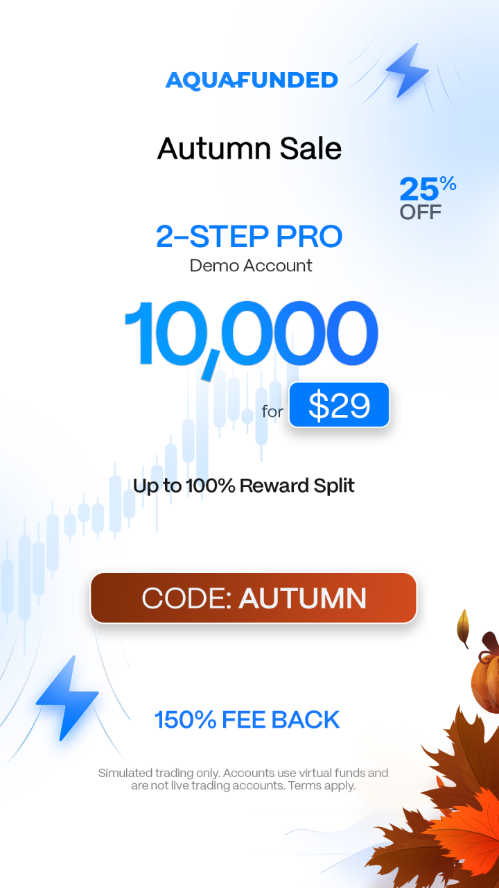 The Aqua Funded Facebook ad: Autumn Sale 25% Off 2-Step