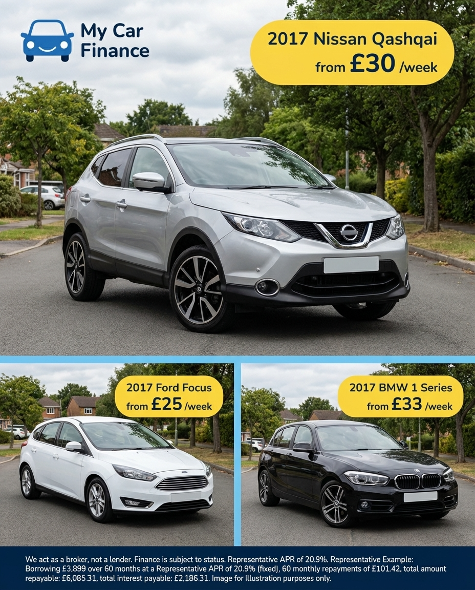 My Car Finance Facebook ad