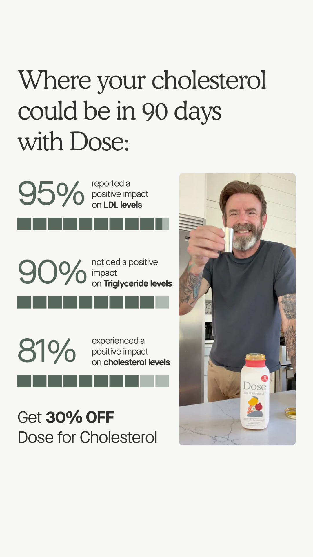 Dose Facebook ad