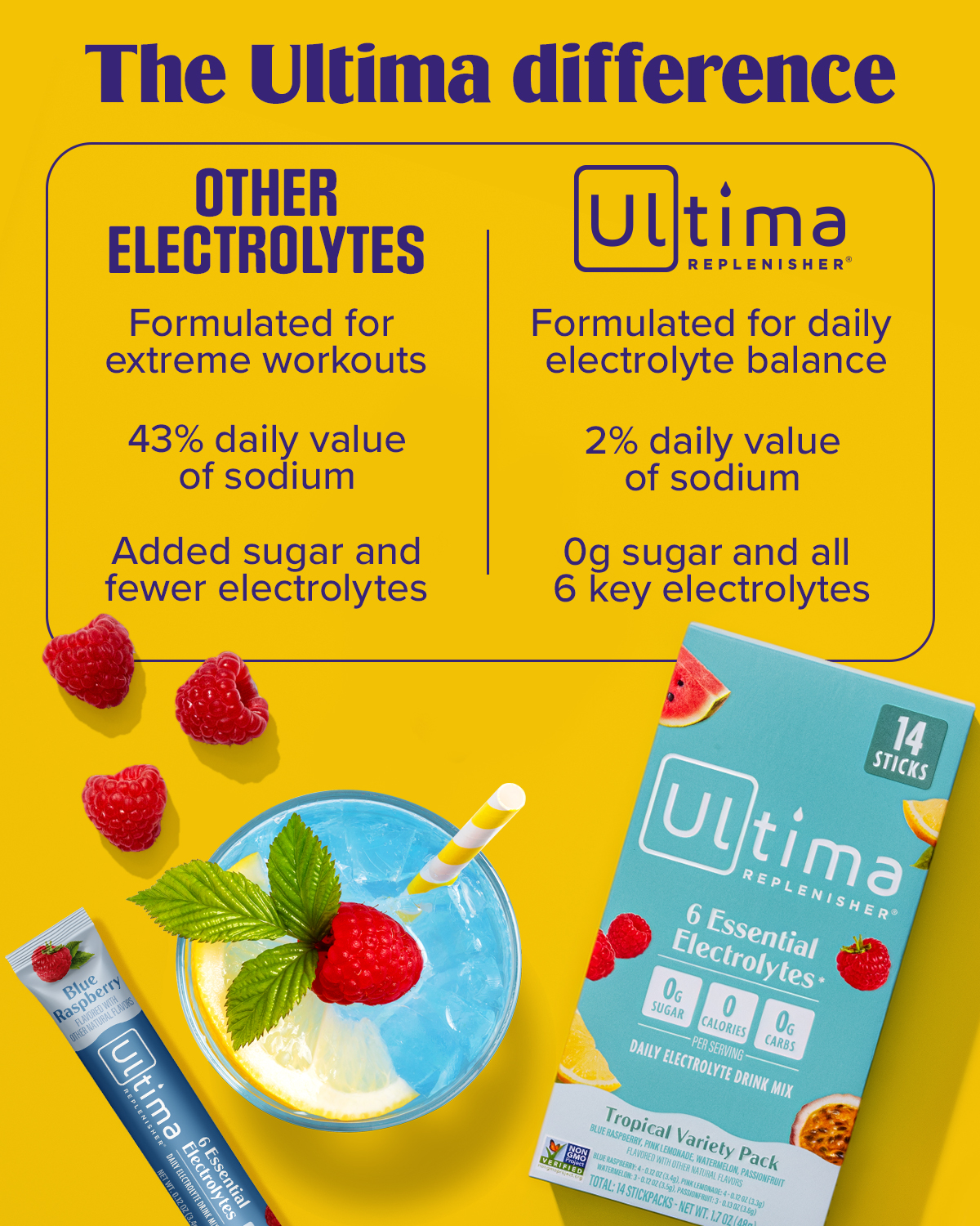 Ultima Replenisher Facebook ad