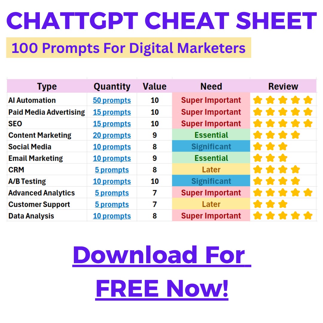 CTRL ALT AI Facebook ad: 100% FREE - Download Now