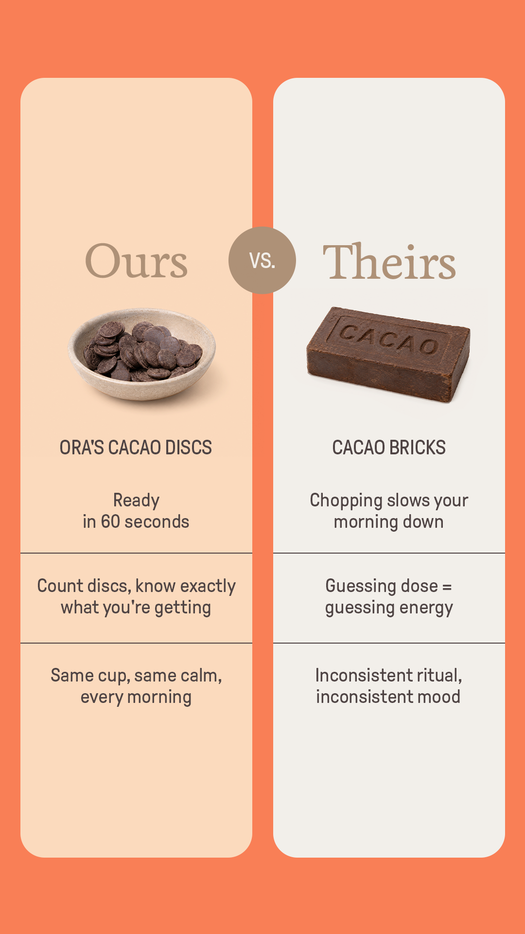 Ora Cacao Facebook ad