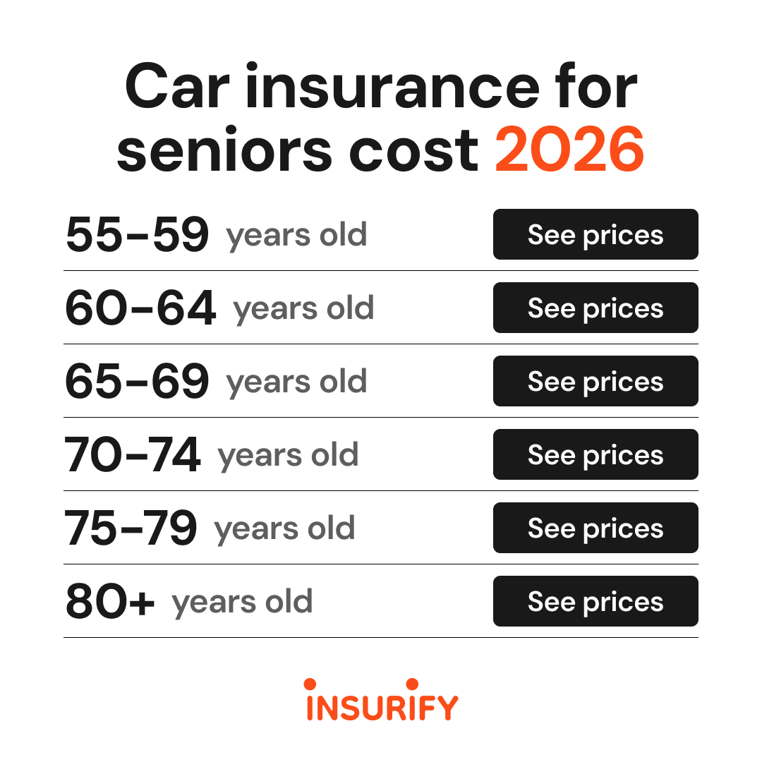 Insurify Facebook ad