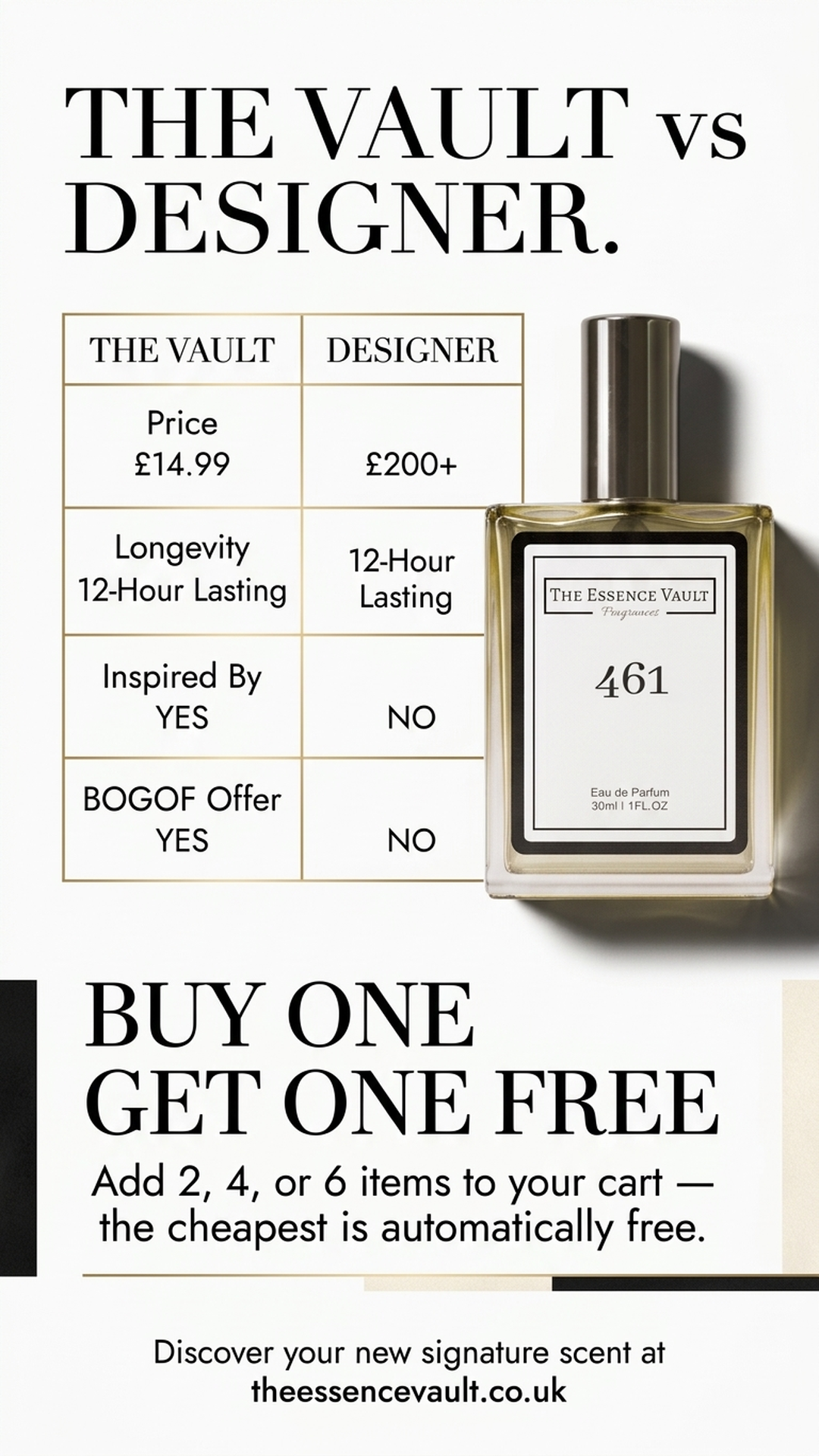The Essence Vault Facebook ad from Mar 26, 2026