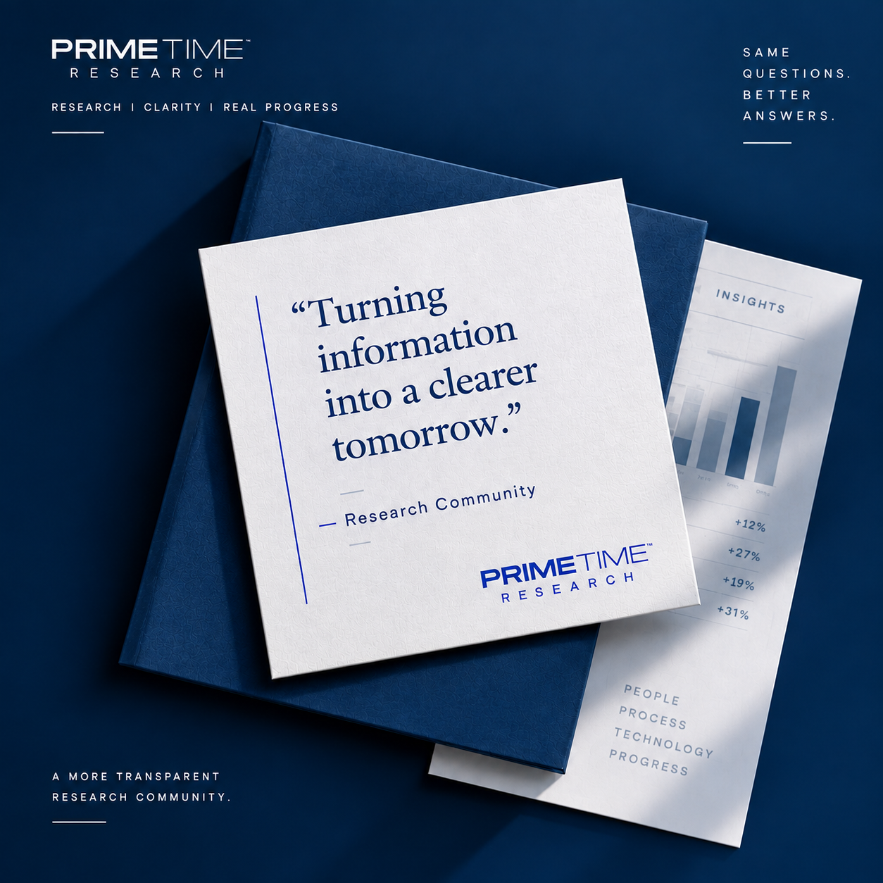 Primetime Research Facebook ad: Science-Backed Products, 25% OFF