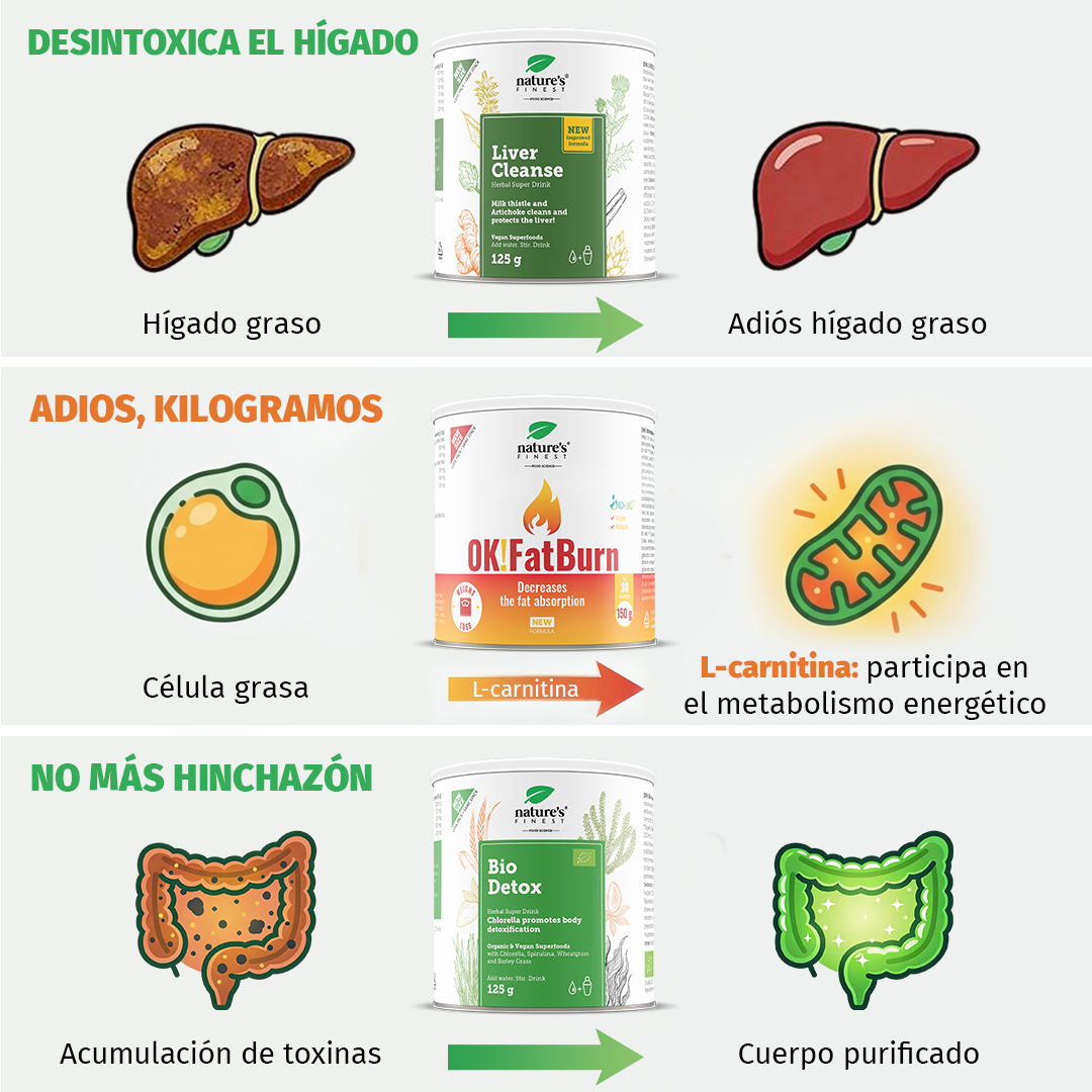 Detox Daily Vibes Facebook ad
