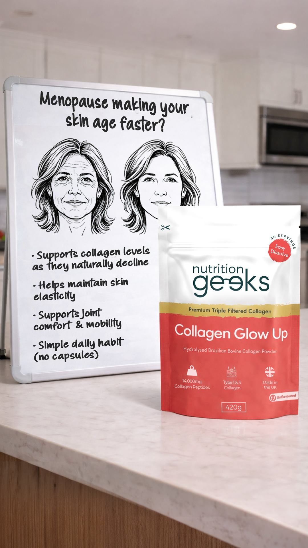 Nutrition Geeks Facebook ad
