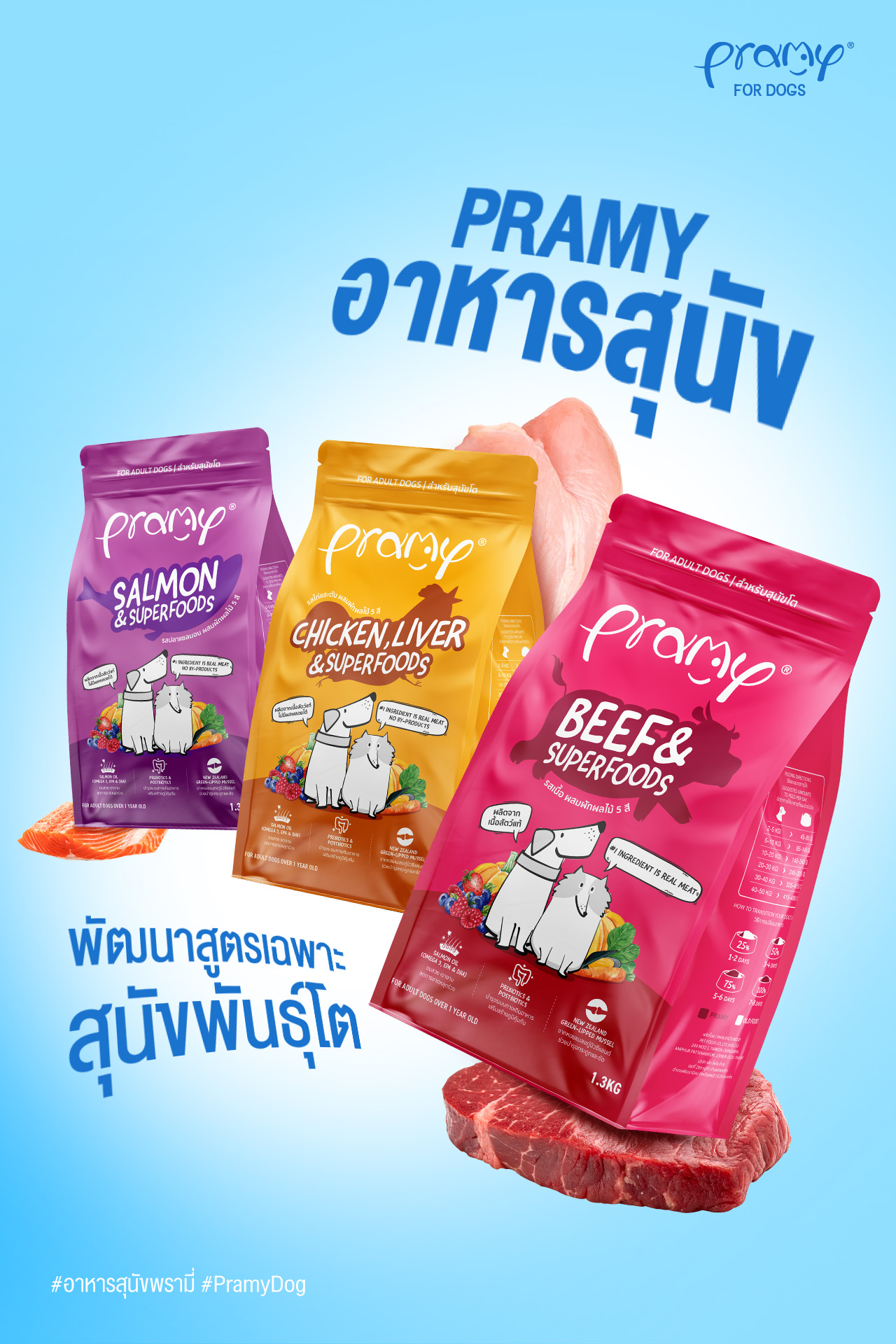 PRAMY PRAMA อาหารสุนัขพรามี่ พราม่า Facebook ad