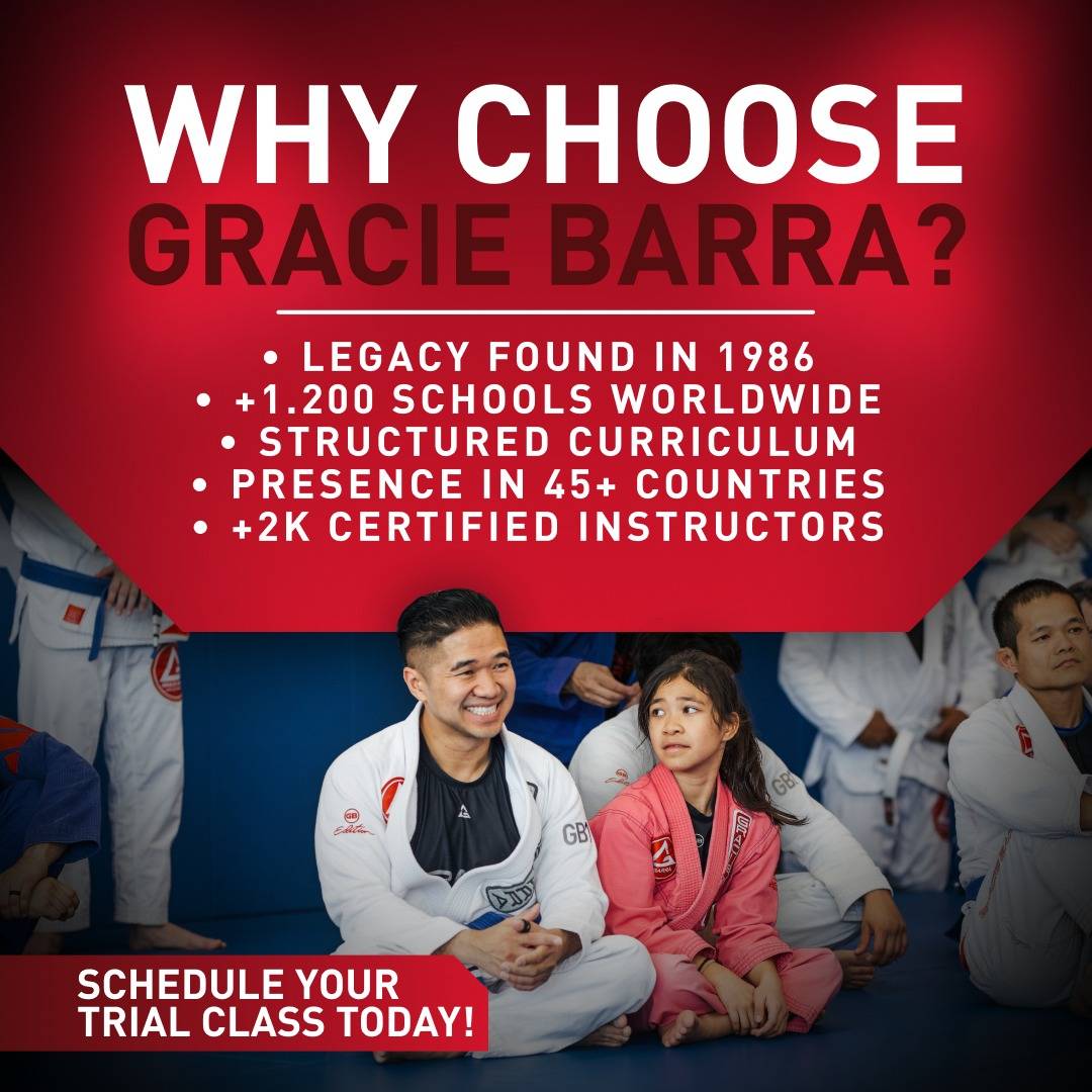 Gracie Barra Morgan Hill Facebook ad