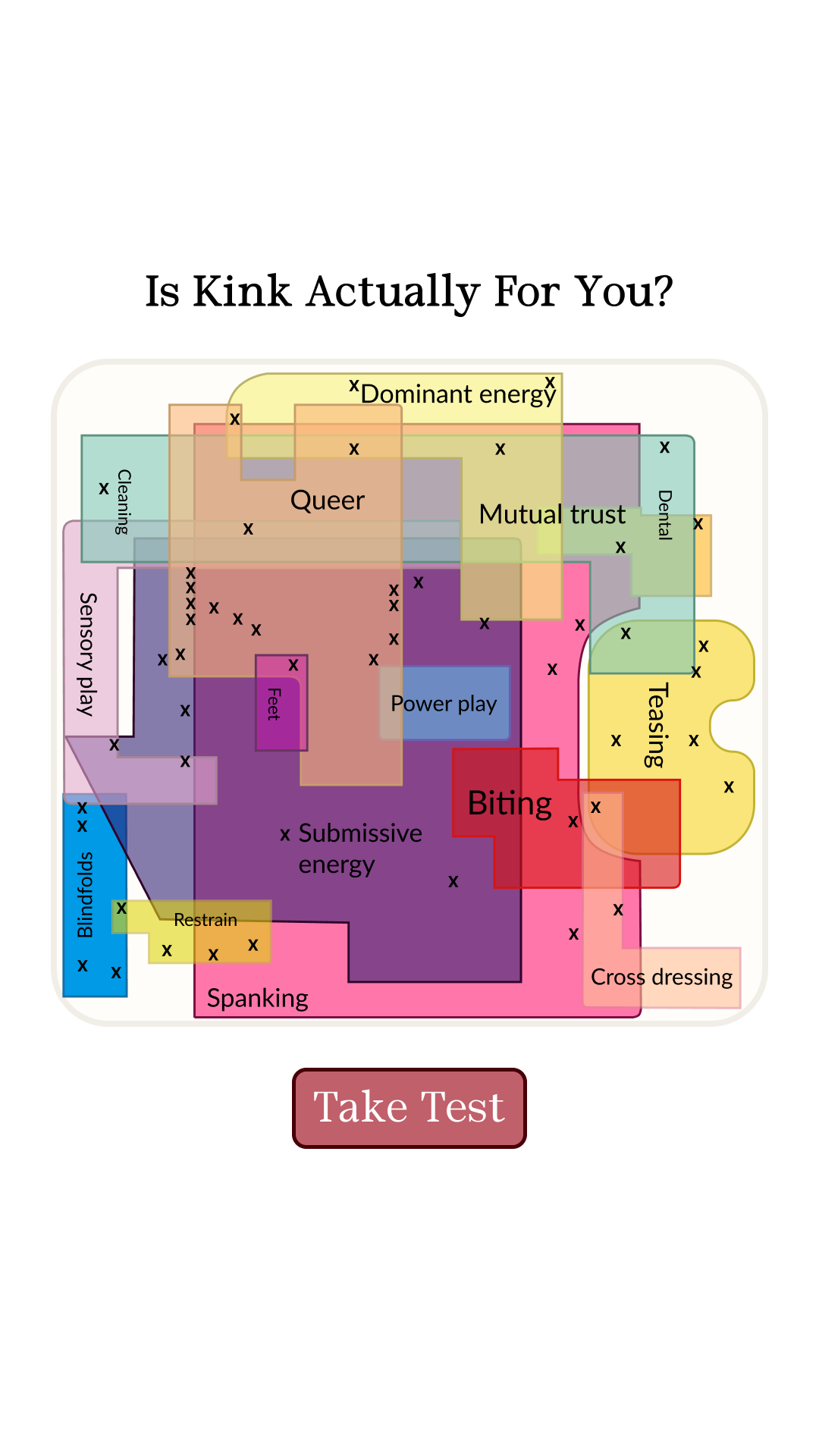 Quizzes for You Facebook ad