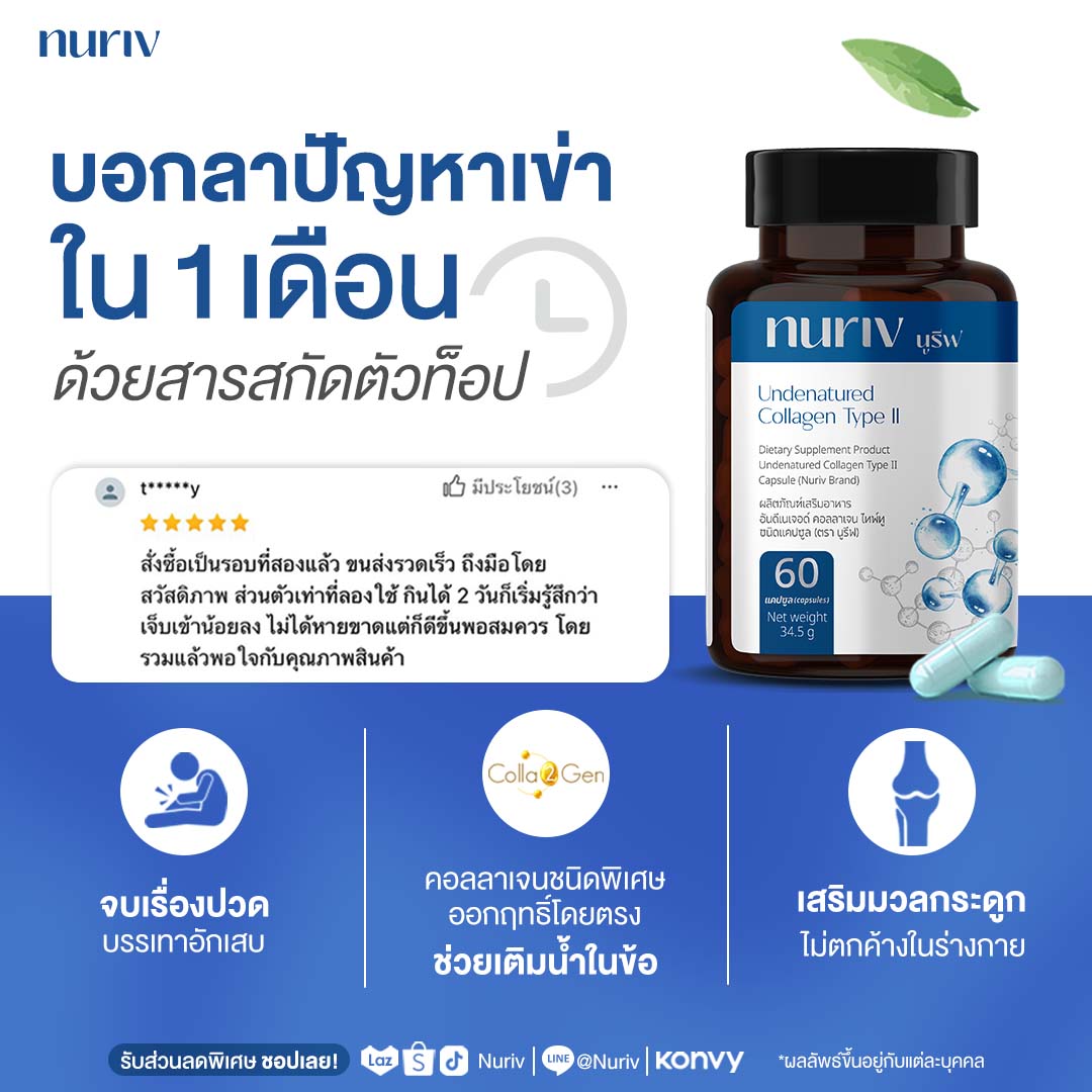 Nuriv นูรีฟ วิตามินสกัดจากธรรมชาติ Facebook ad