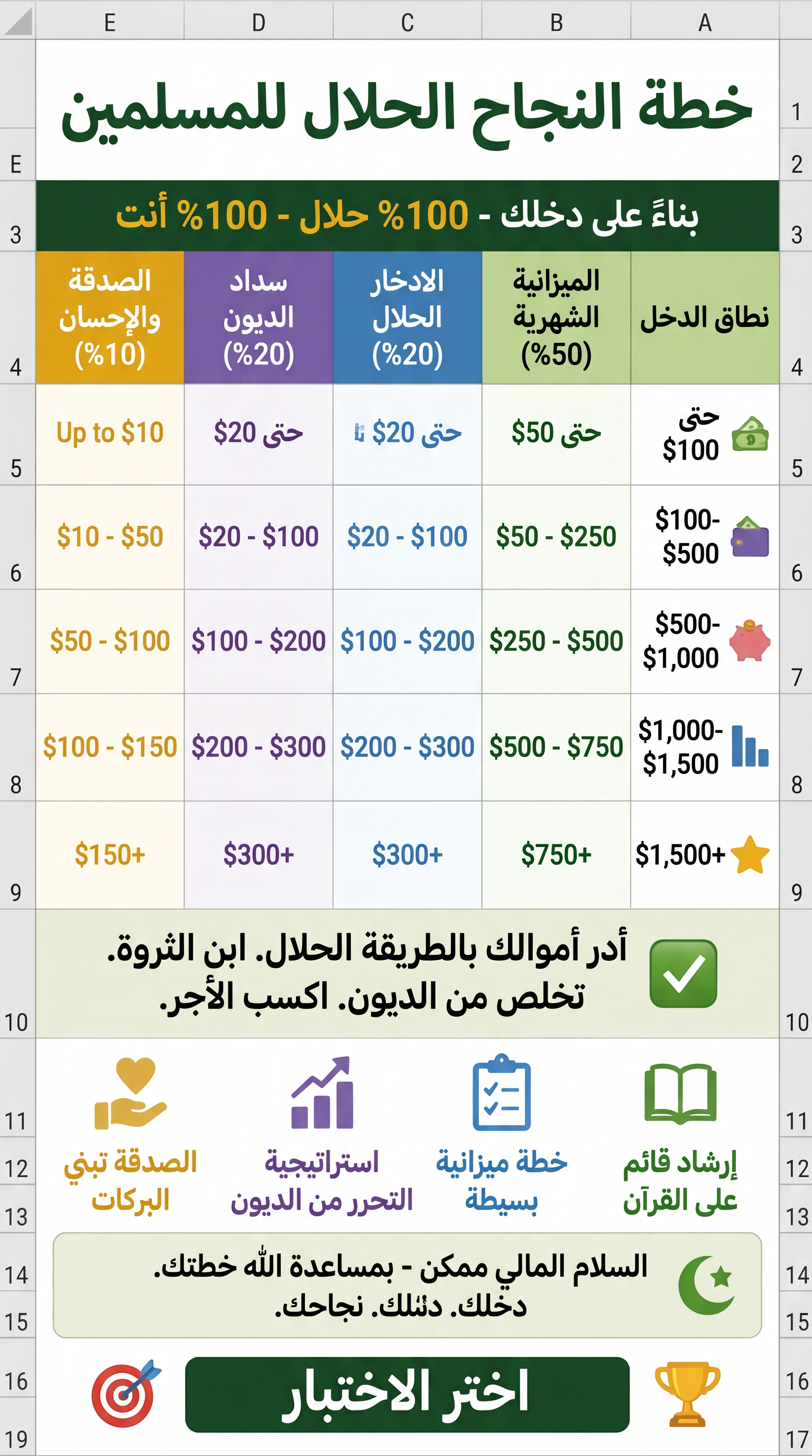Imam Advice Daily Facebook ad