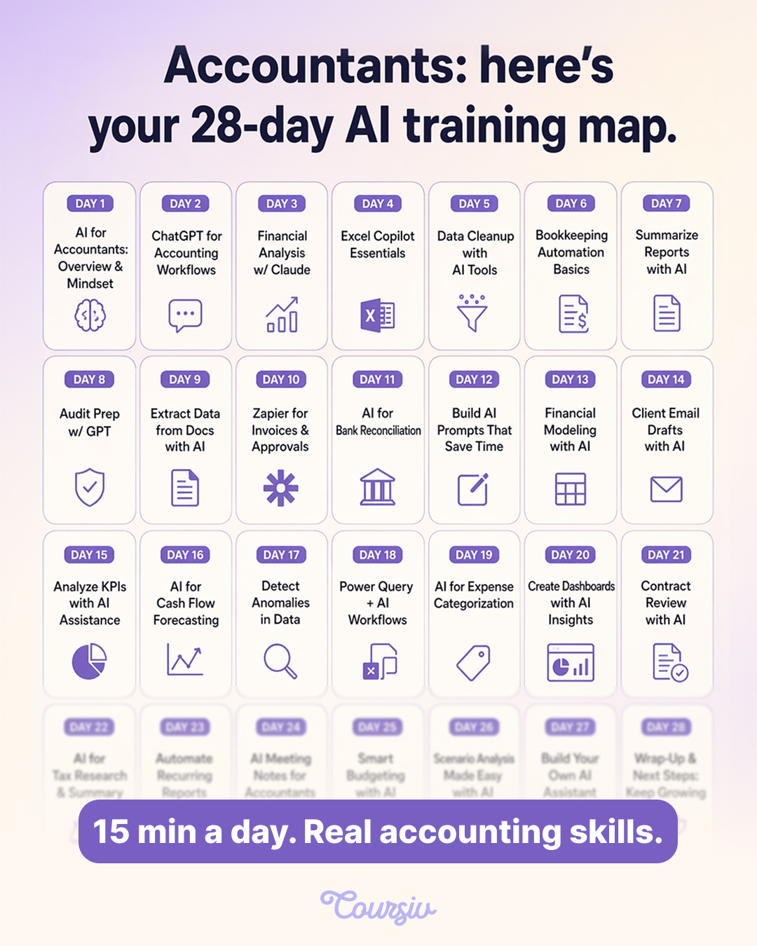 AI Essentials Facebook ad