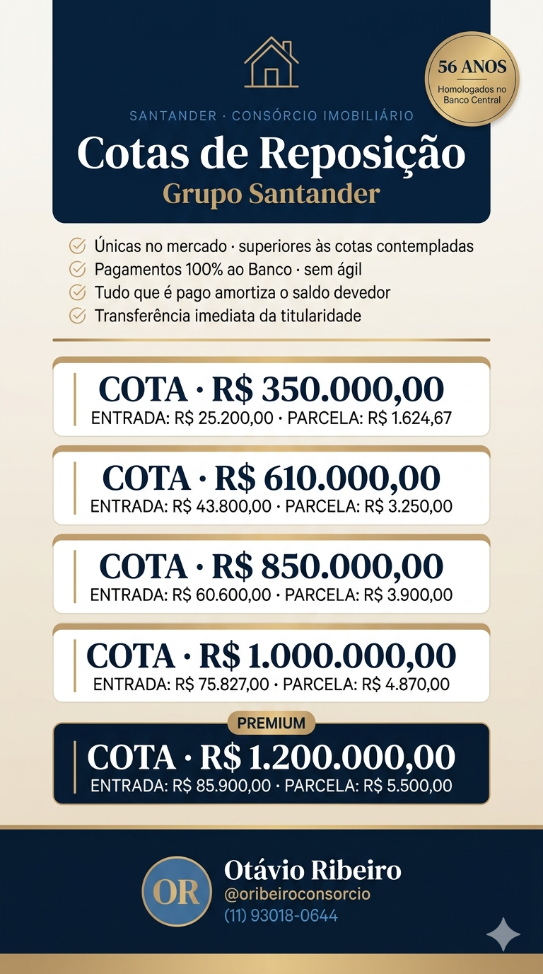 Oribeiroconsorcio Facebook ad from Jul 7, 2026
