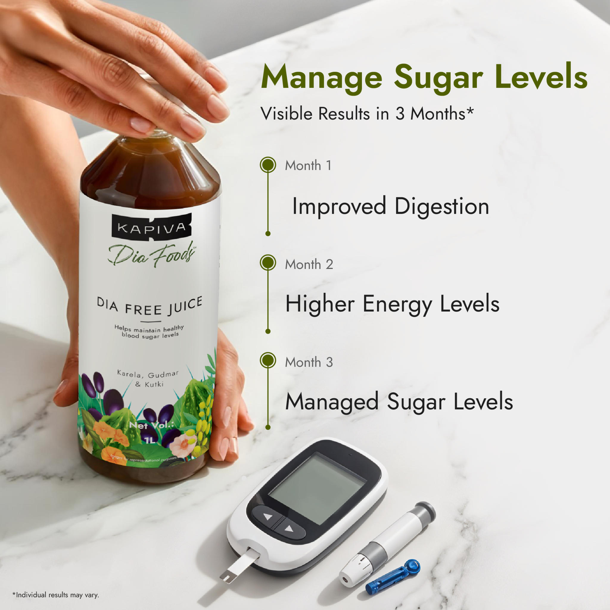 Chronic Health Solutions by Kapiva Facebook ad