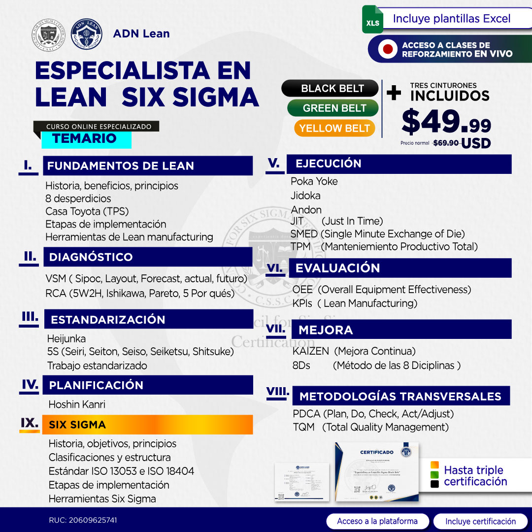 ADN Lean Facebook ad