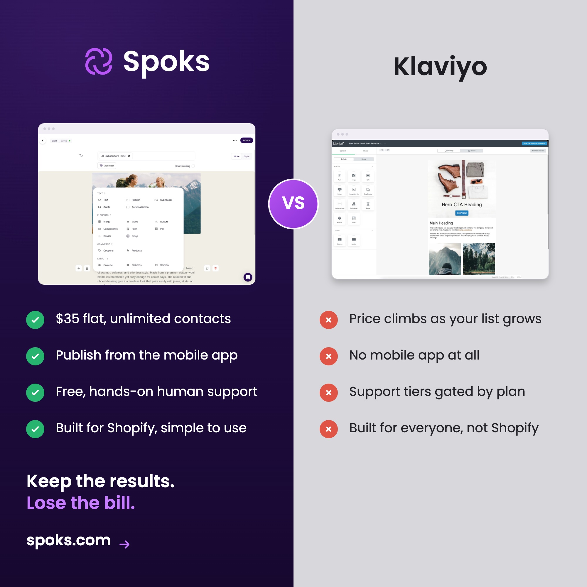 Spoks - Better Email and SMS for Shopify Facebook ad: Spoks vs Klaviyo