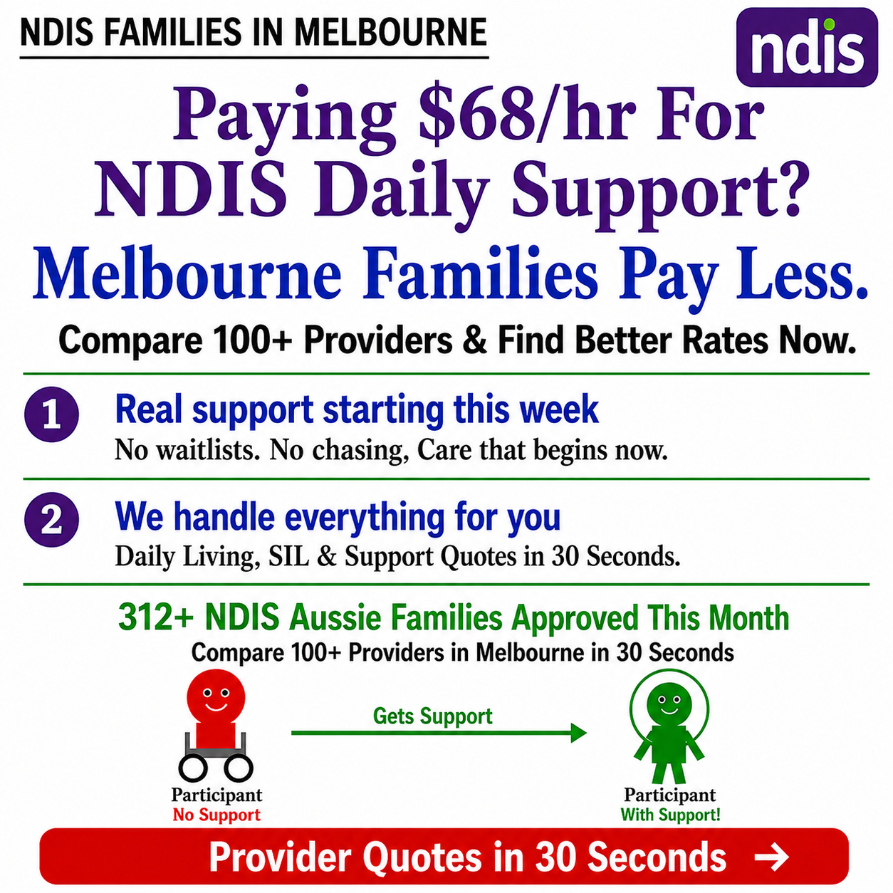 Simply Supported Facebook ad