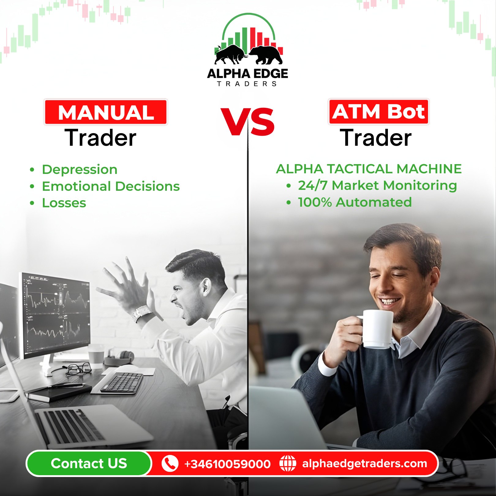 Alpha Edge Traders Facebook ad
