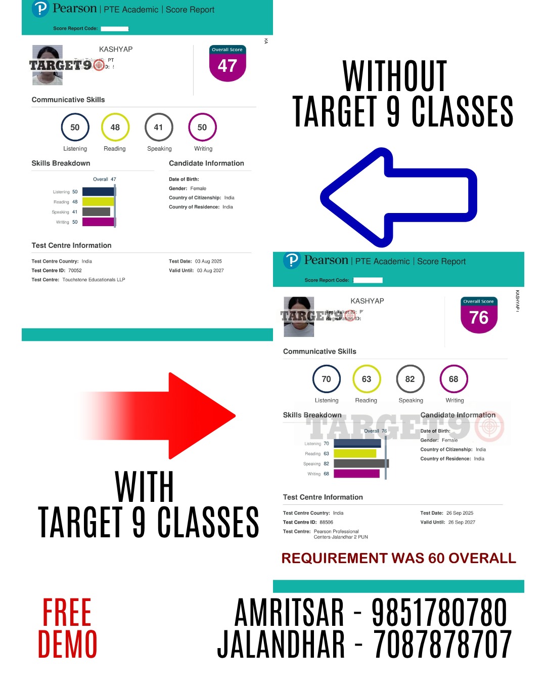 Target 9 Facebook ad: LEARN FROM THE EXPERTS