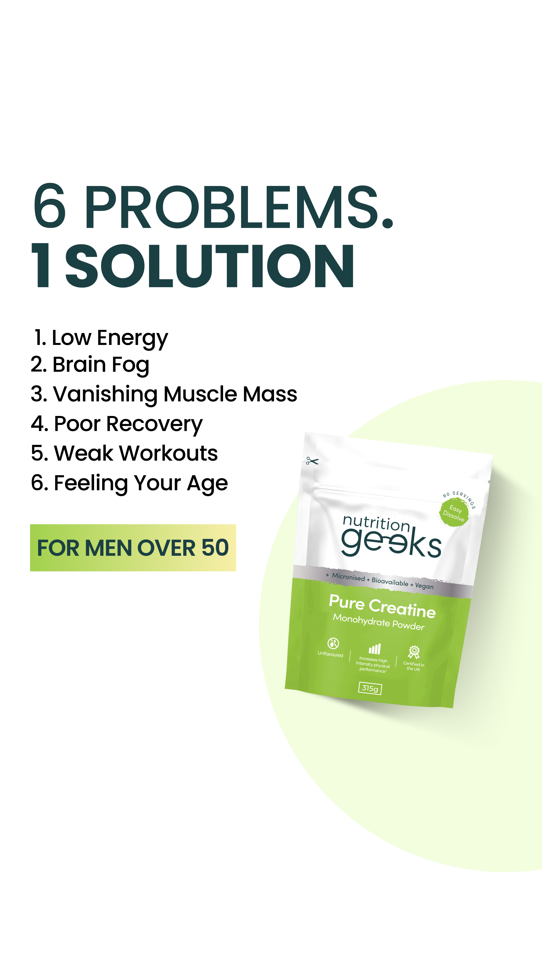Nutrition Geeks Facebook ad