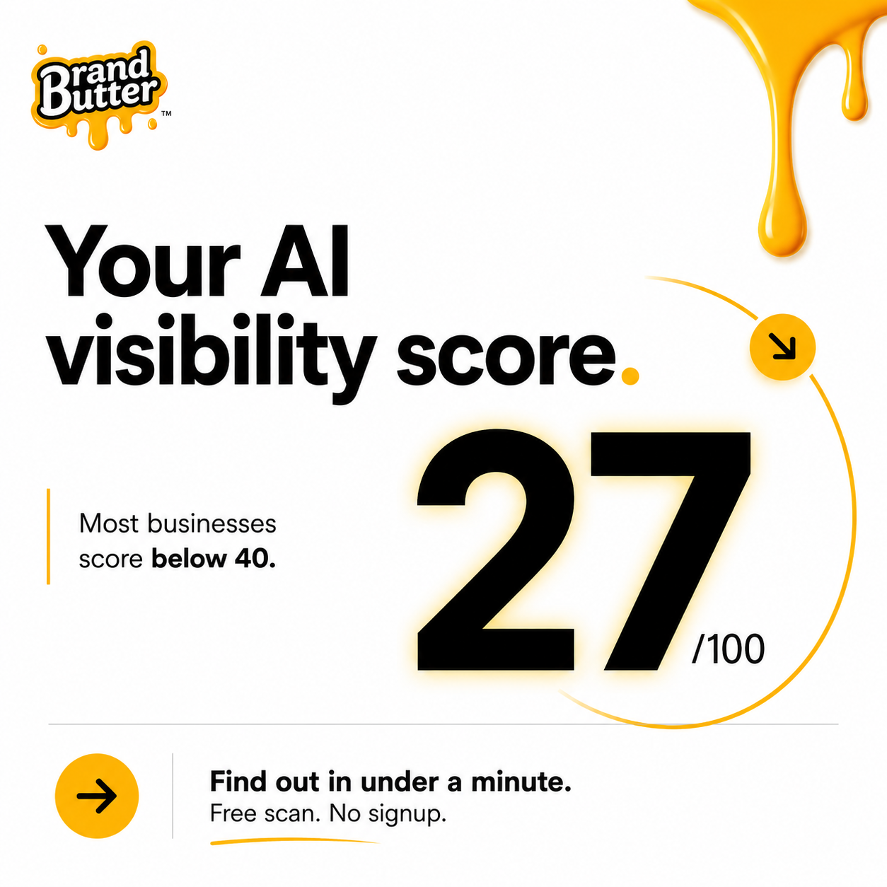 Brand Butter Marketing Agency Facebook ad: Get Your Free AI Visibility Score