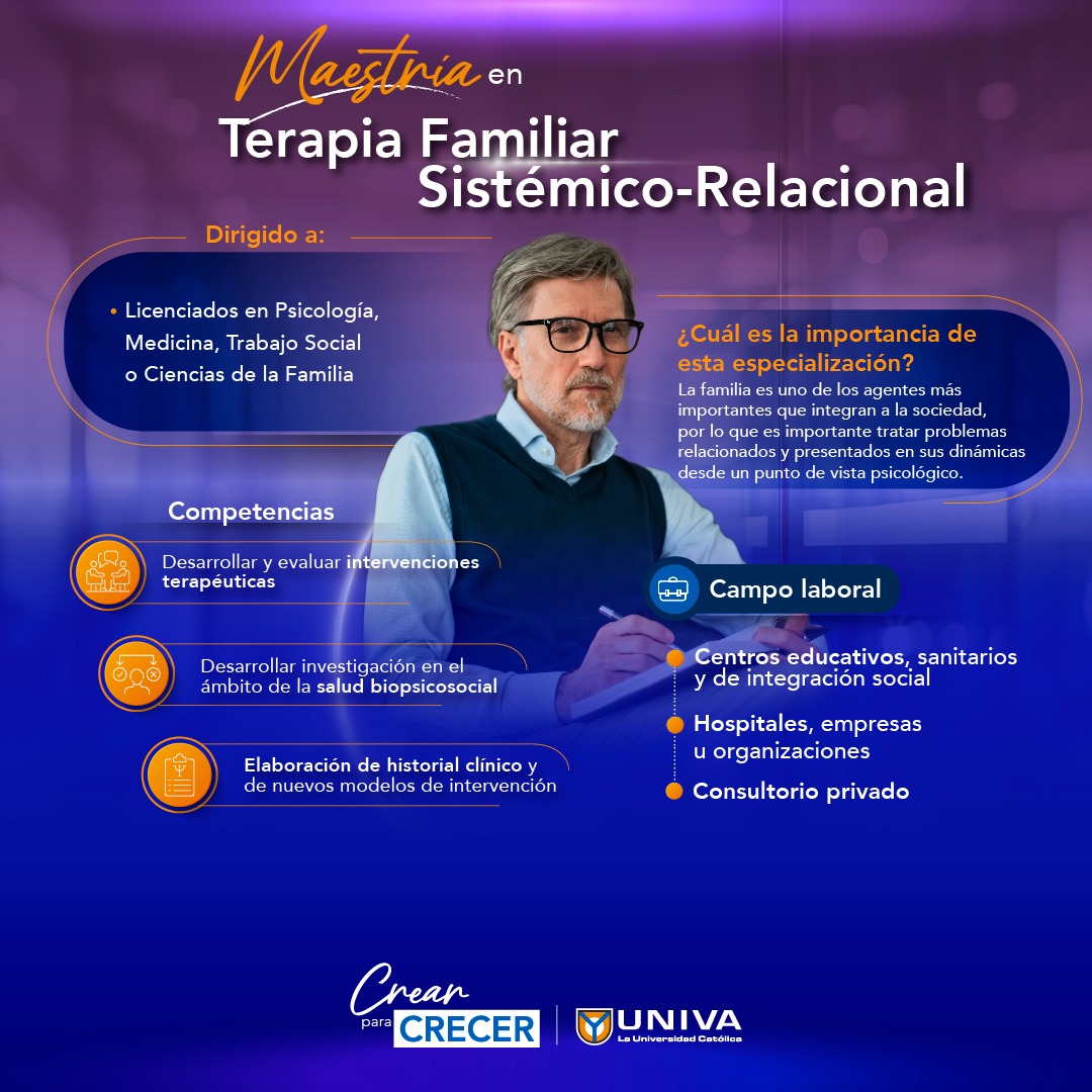 Universidad UNIVA Querétaro Facebook ad: Maestría en Terapia Familiar