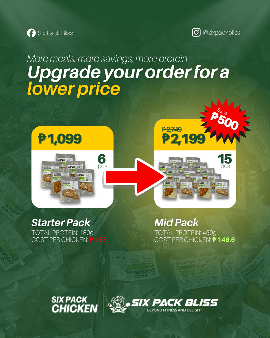 Six Pack Bliss Facebook ad