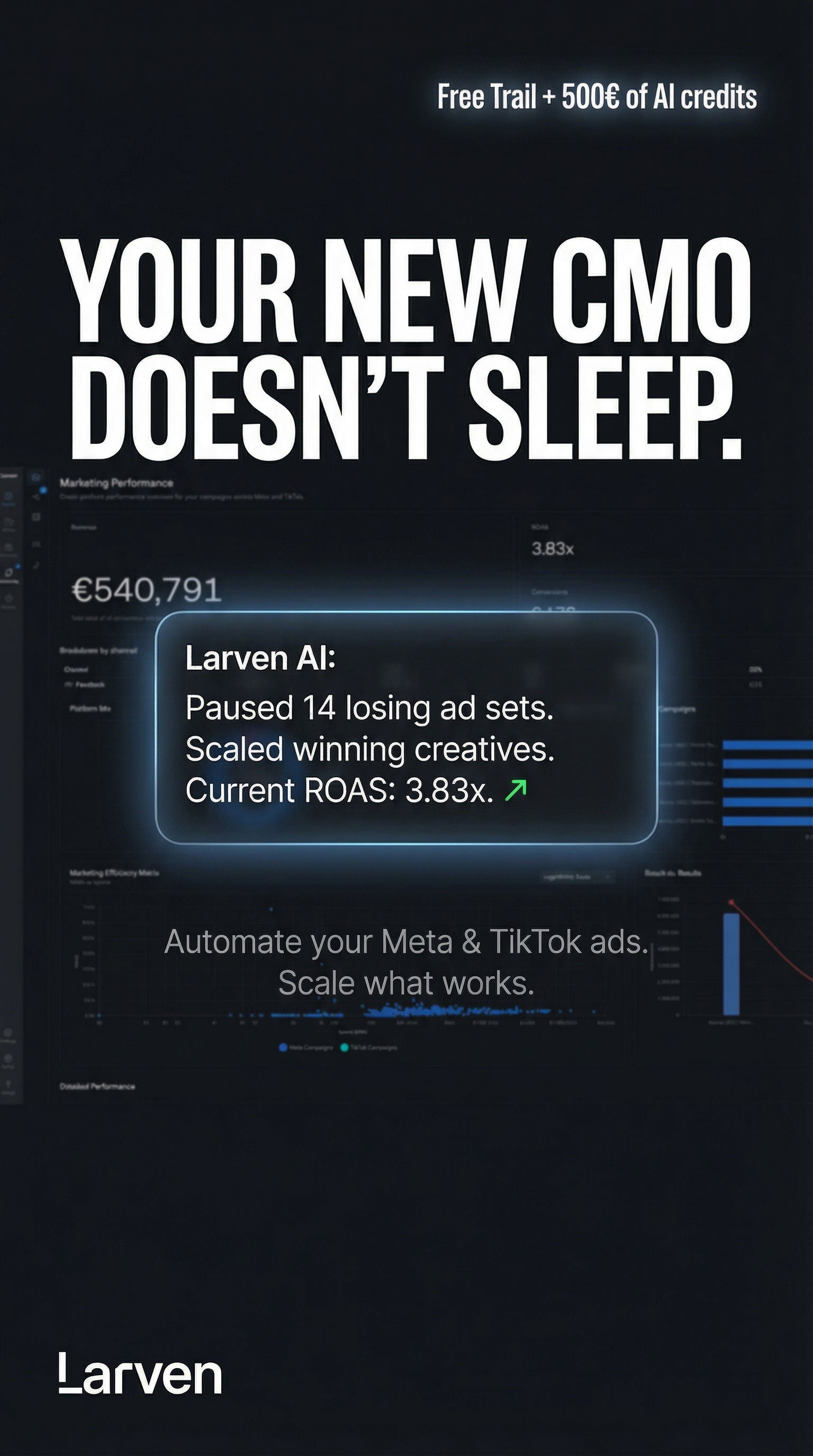 Larven AI Facebook ad