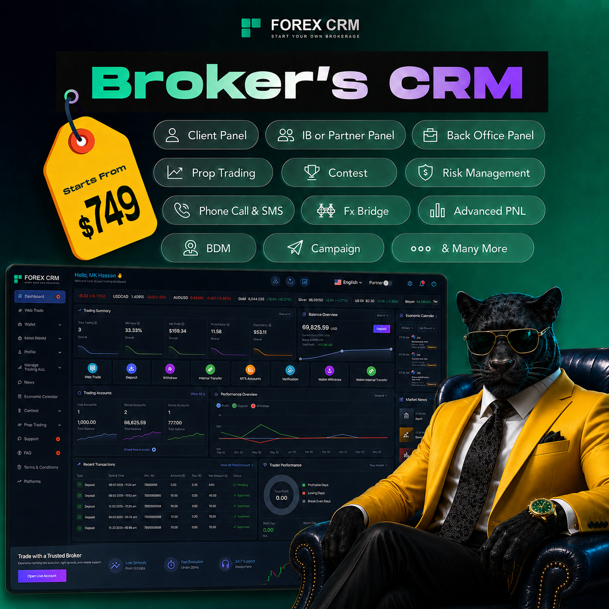 FOREX CRM - Liquidity and Technology Provider Facebook ad