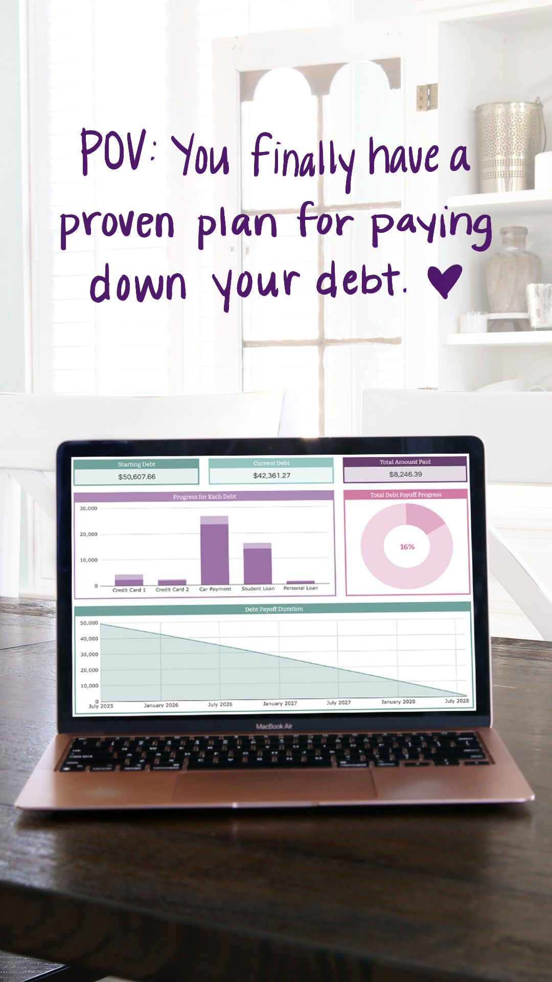 Abby Lawson - Organizing, Decorating, Blogging Facebook ad