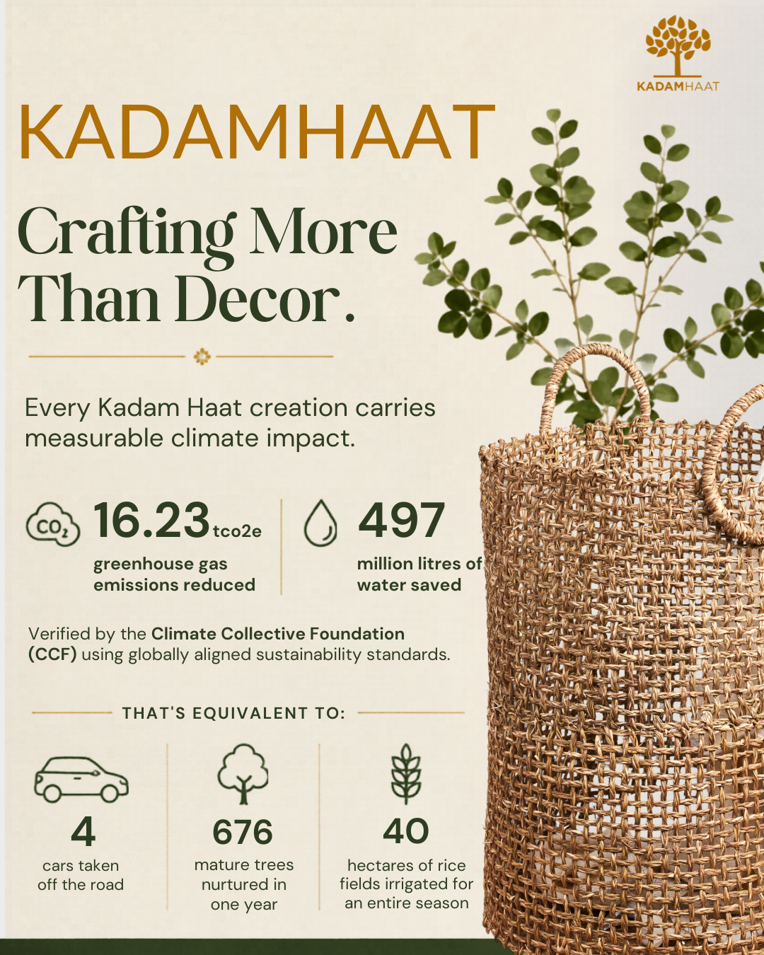 Kadam Haat Facebook ad