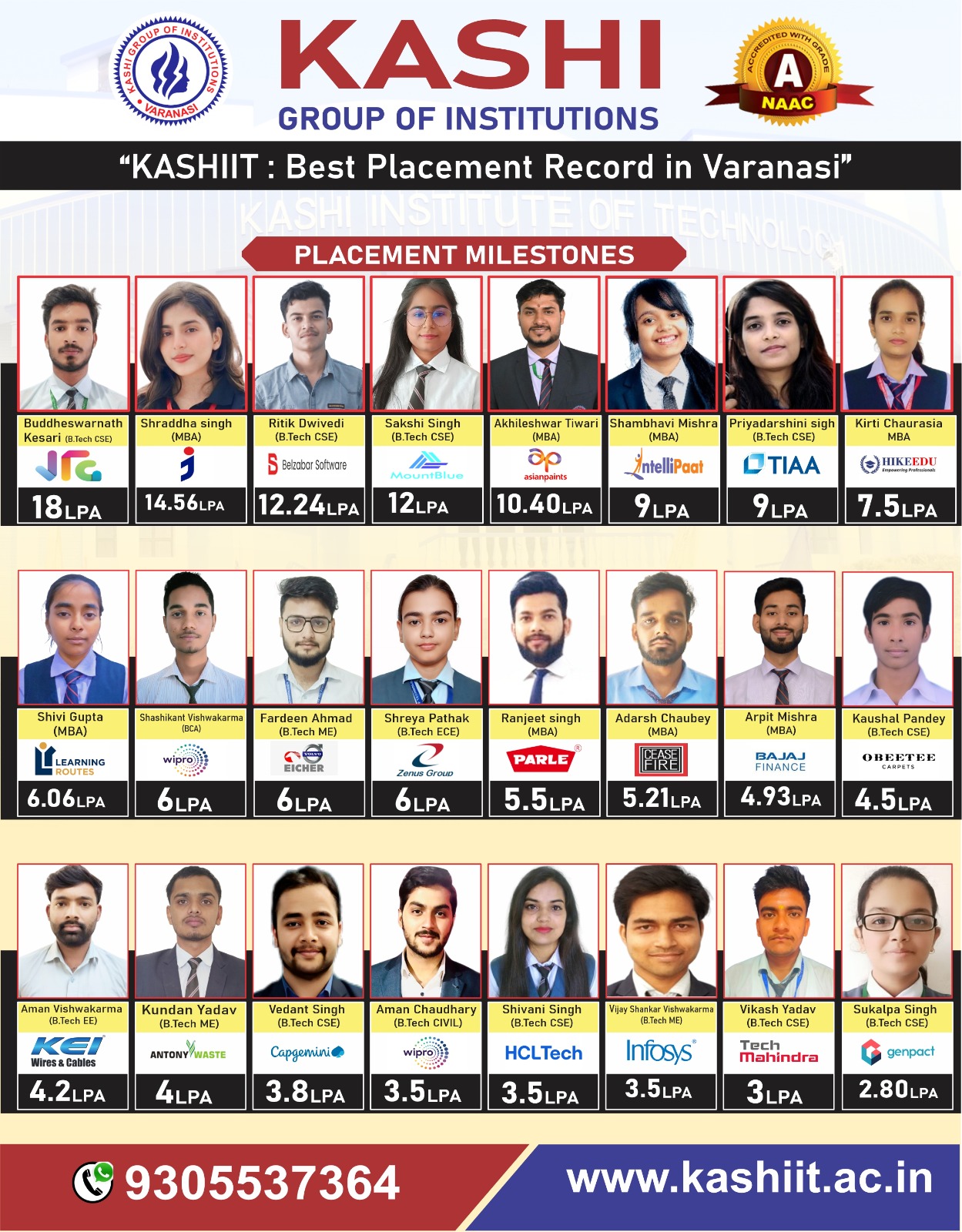 Kashi Institute of Technology, Varanasi Facebook ad: Your career starts where the classroom ends.