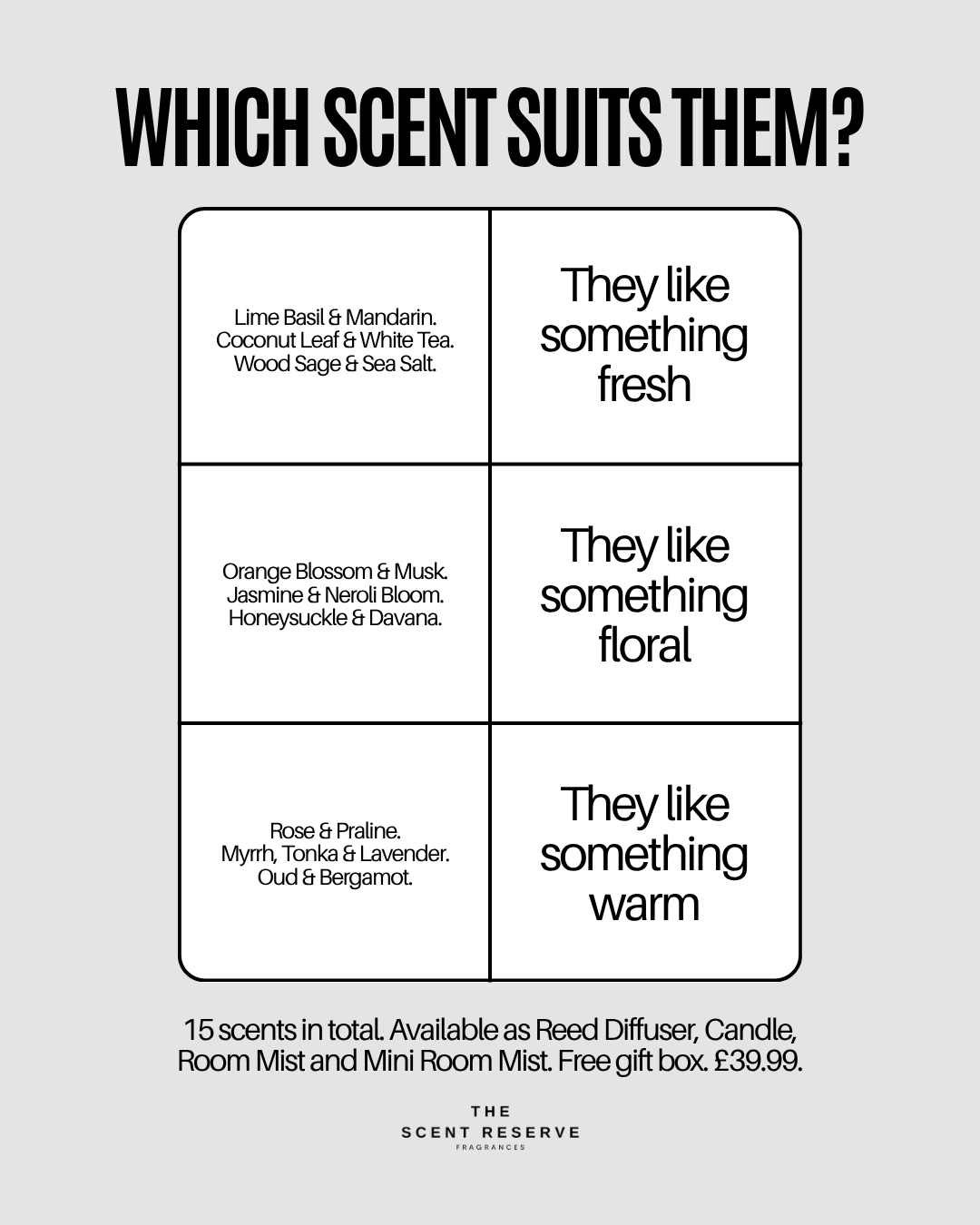 The Scent Reserve Facebook ad