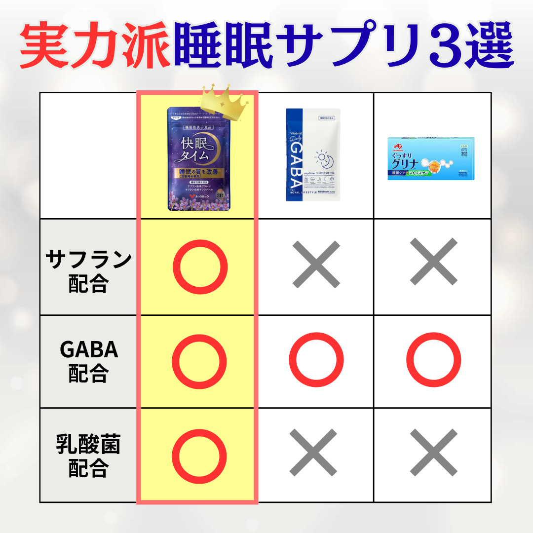 健康Life -Healty Life- Facebook ad: つらい夜にサヨナラ！快眠タイム