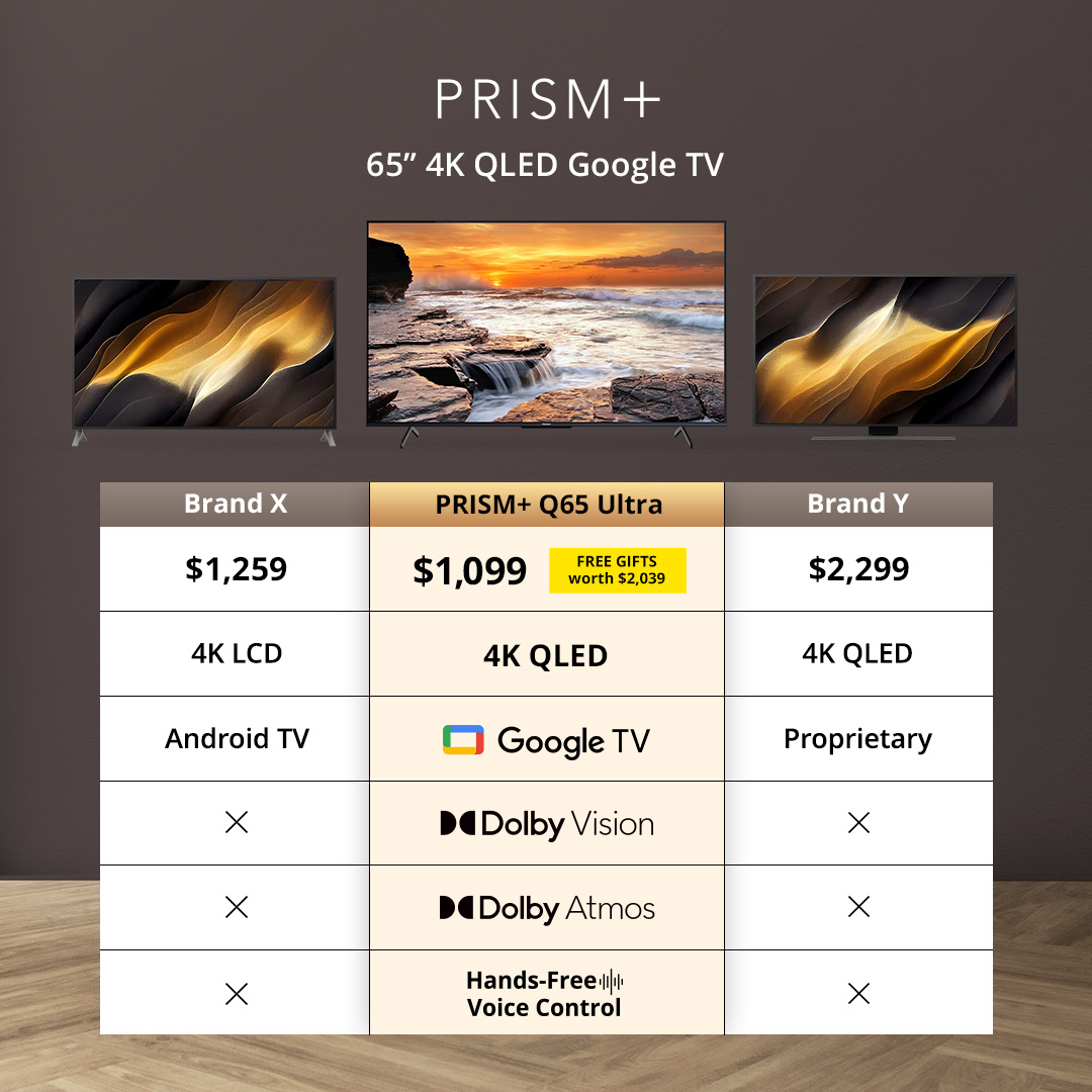 PRISM+ Facebook ad