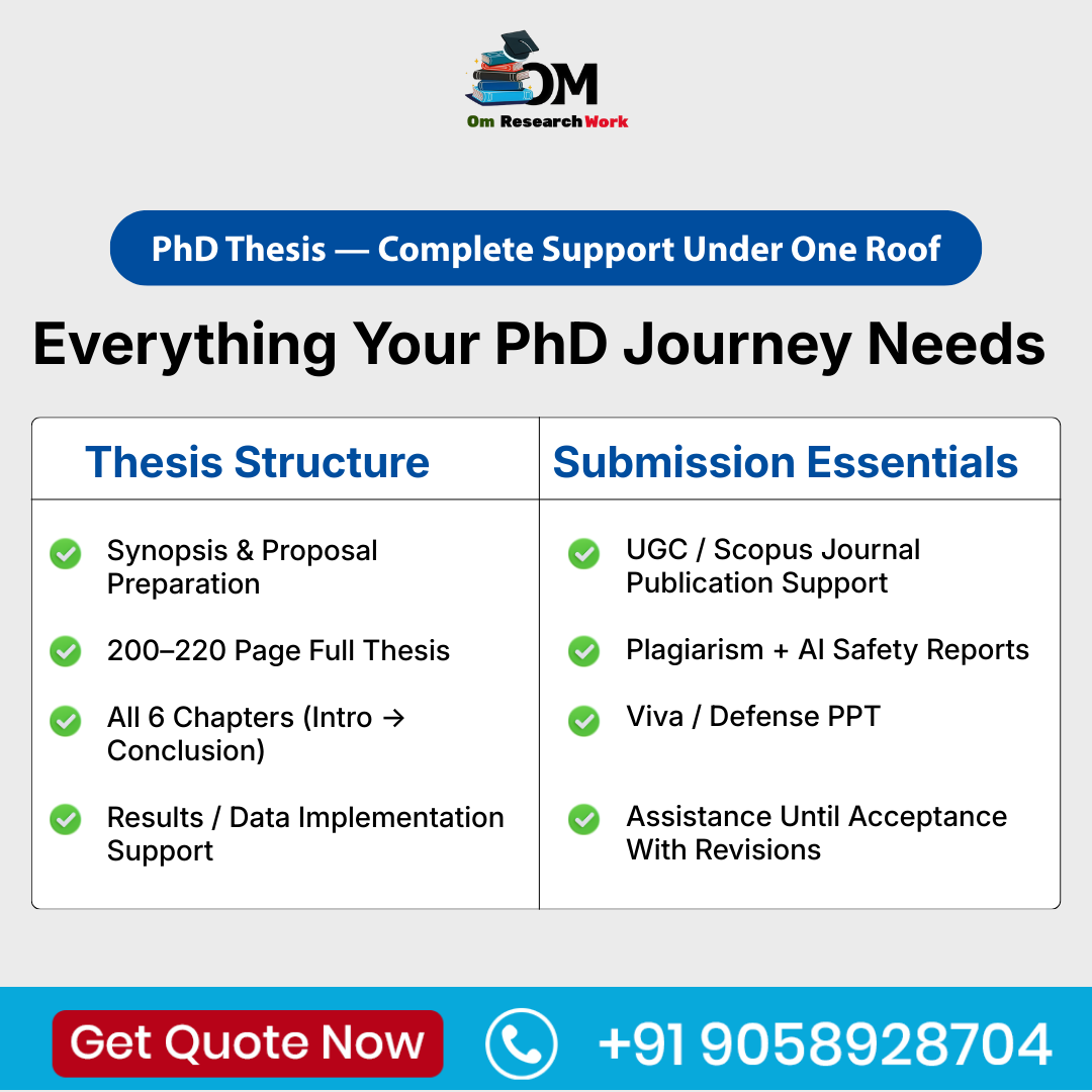Om Research Work Solution Facebook ad