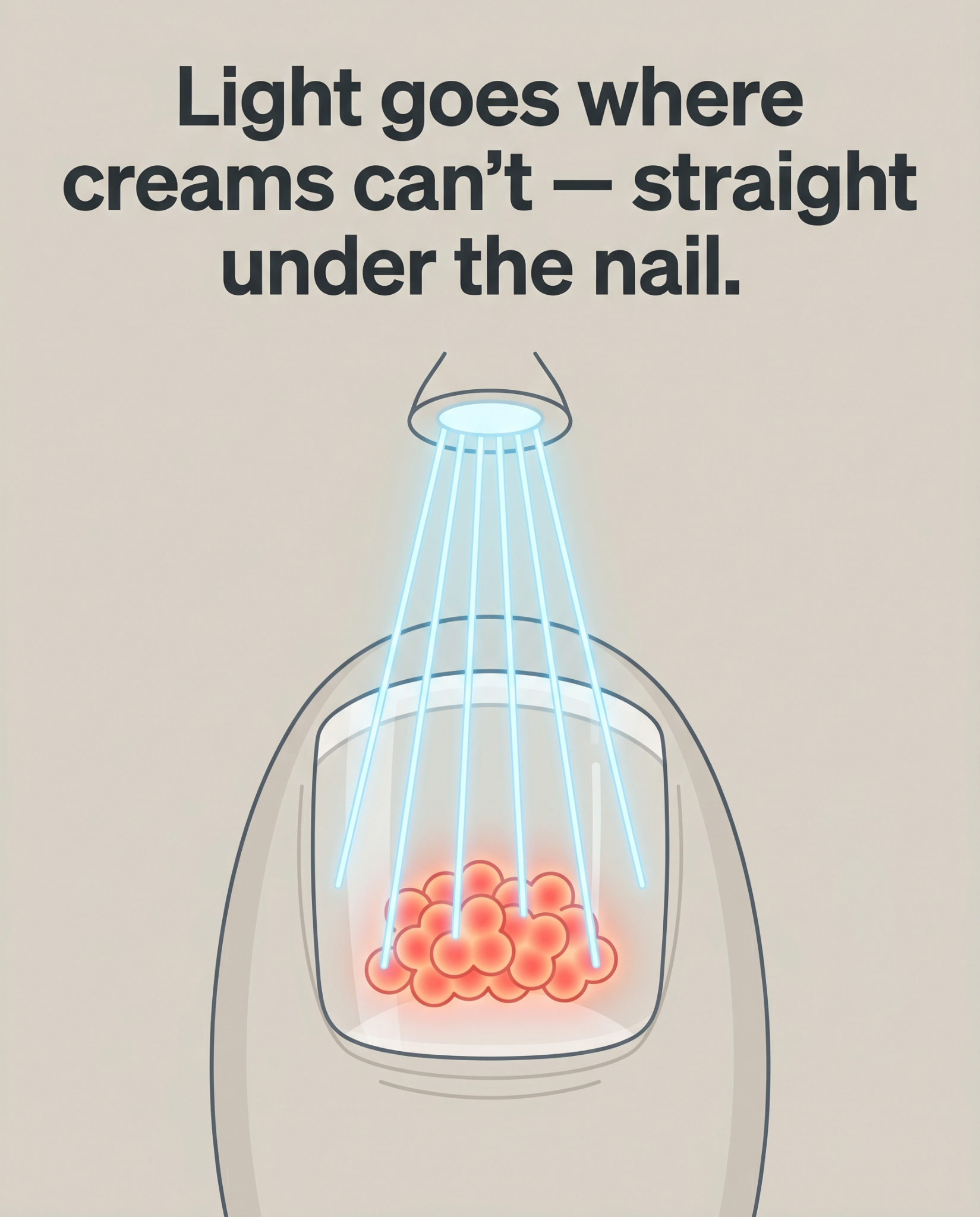 Dermachom Facebook ad: No Pills. No Prescription. No Liver Risk.