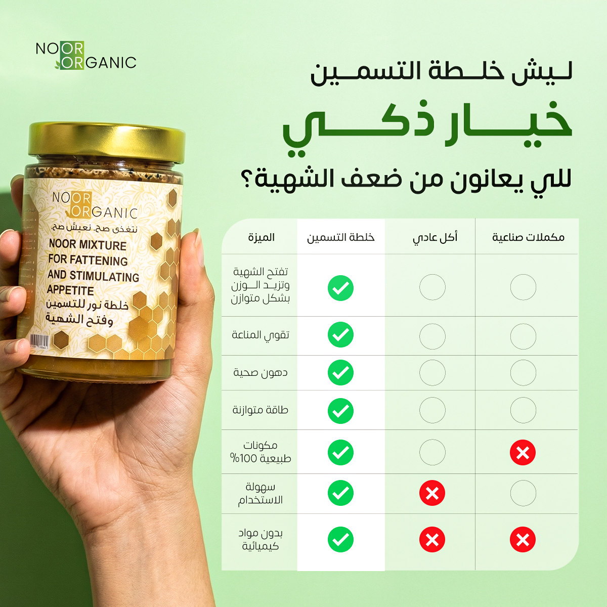 Noor Organic Food Facebook ad