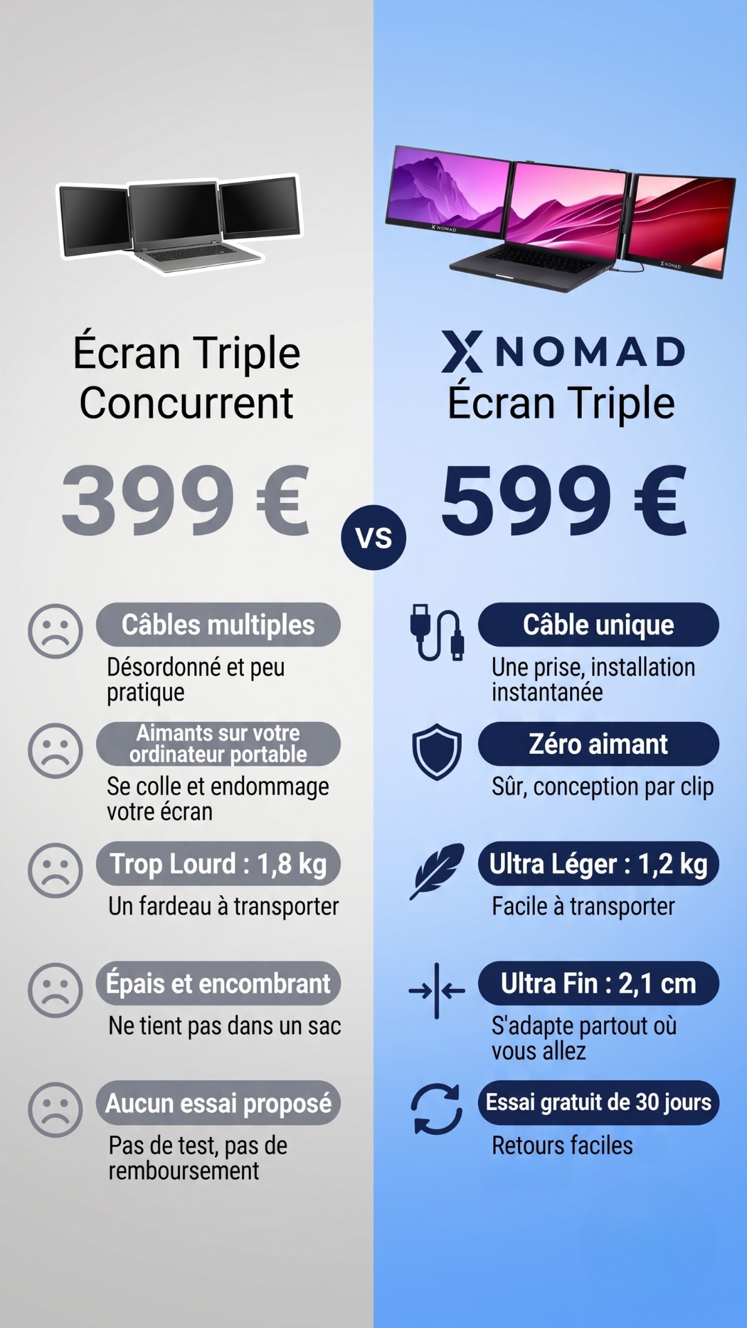 X-Nomad Facebook ad
