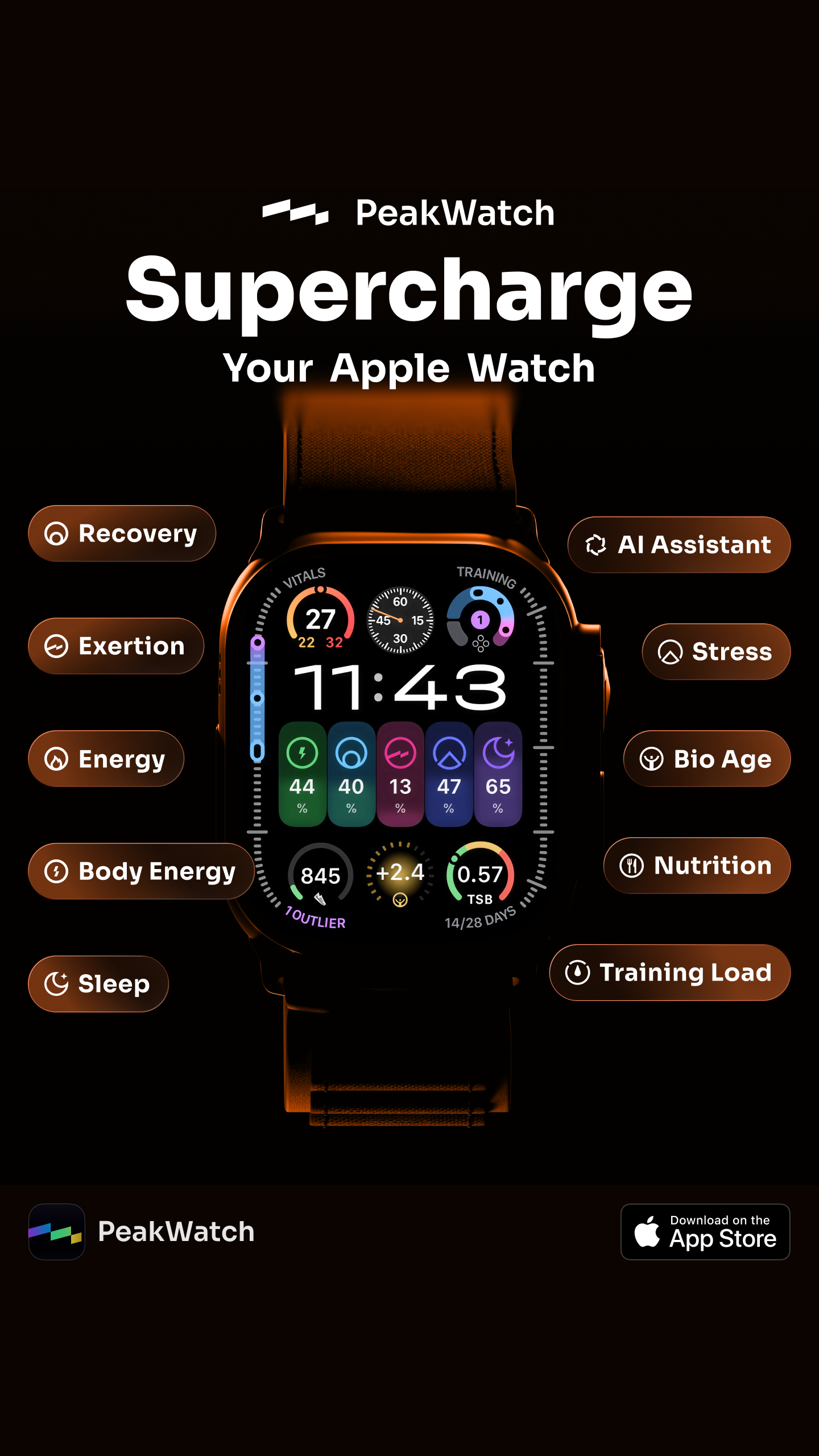 PeakWatch App Facebook ad